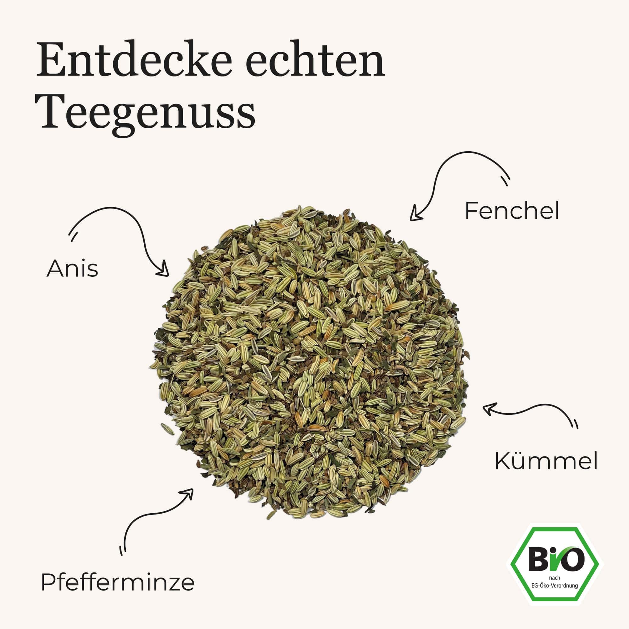Dein Fenchel-Anis-Kümmel