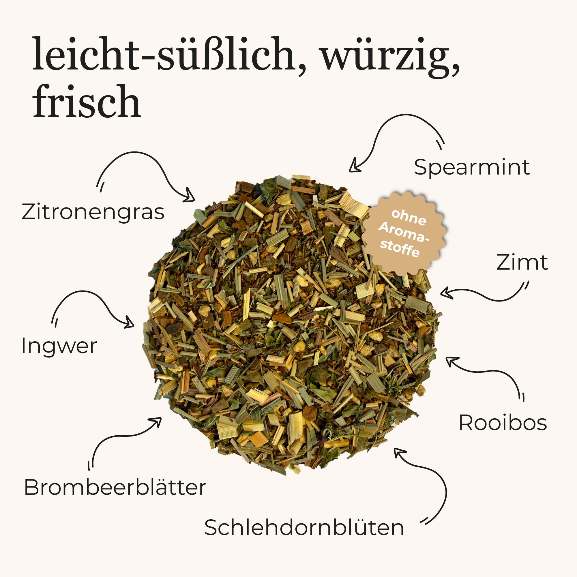 Dein Glückstee