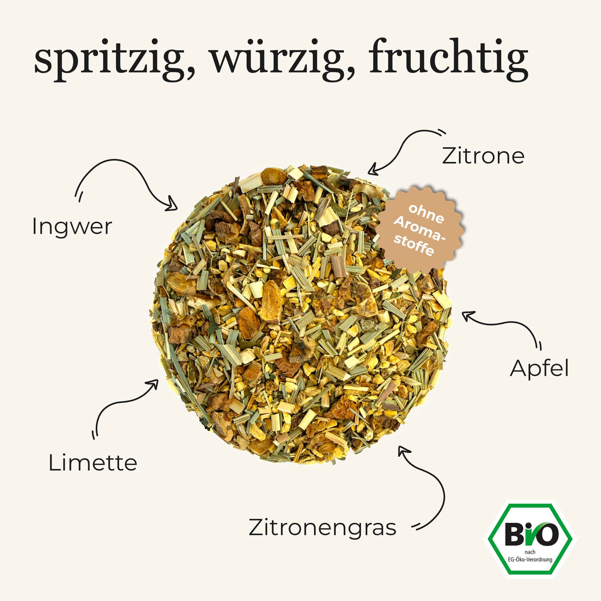 Dein Ingwer Zitrone