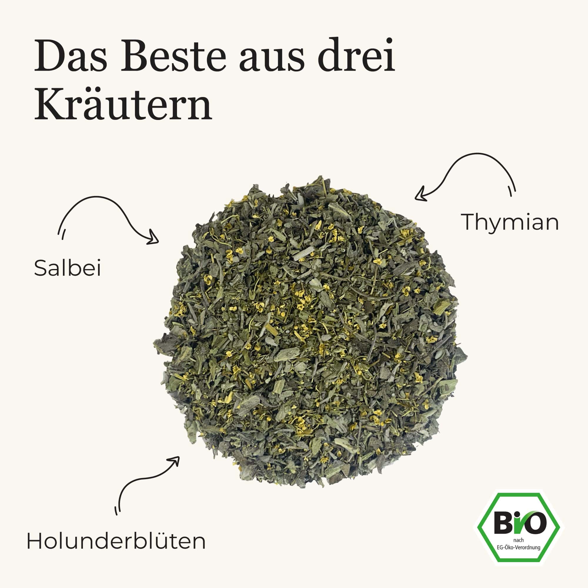 Dein Salbei Thymian Holunder
