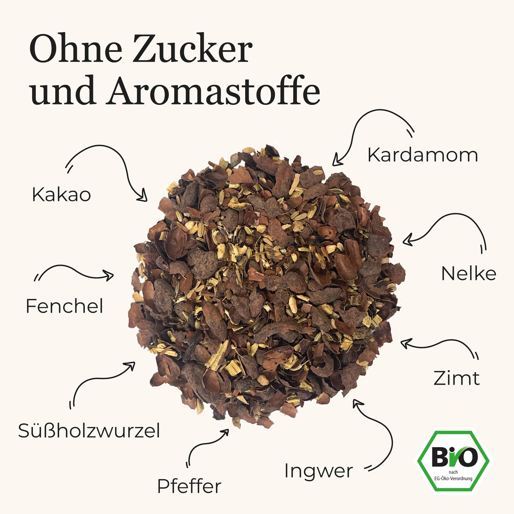 Dein Schoko Chai