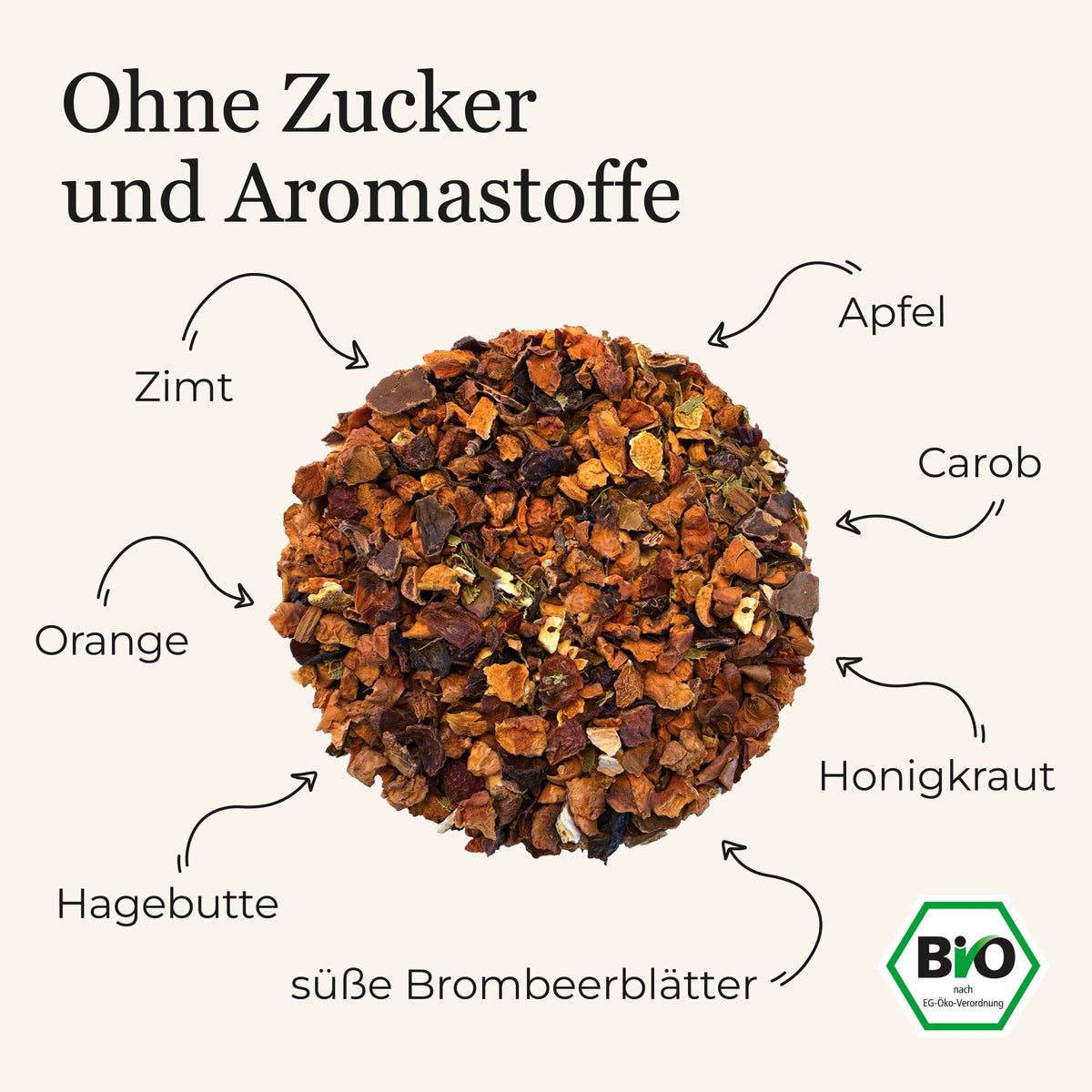 Dein Süßer Apfel-Zimt