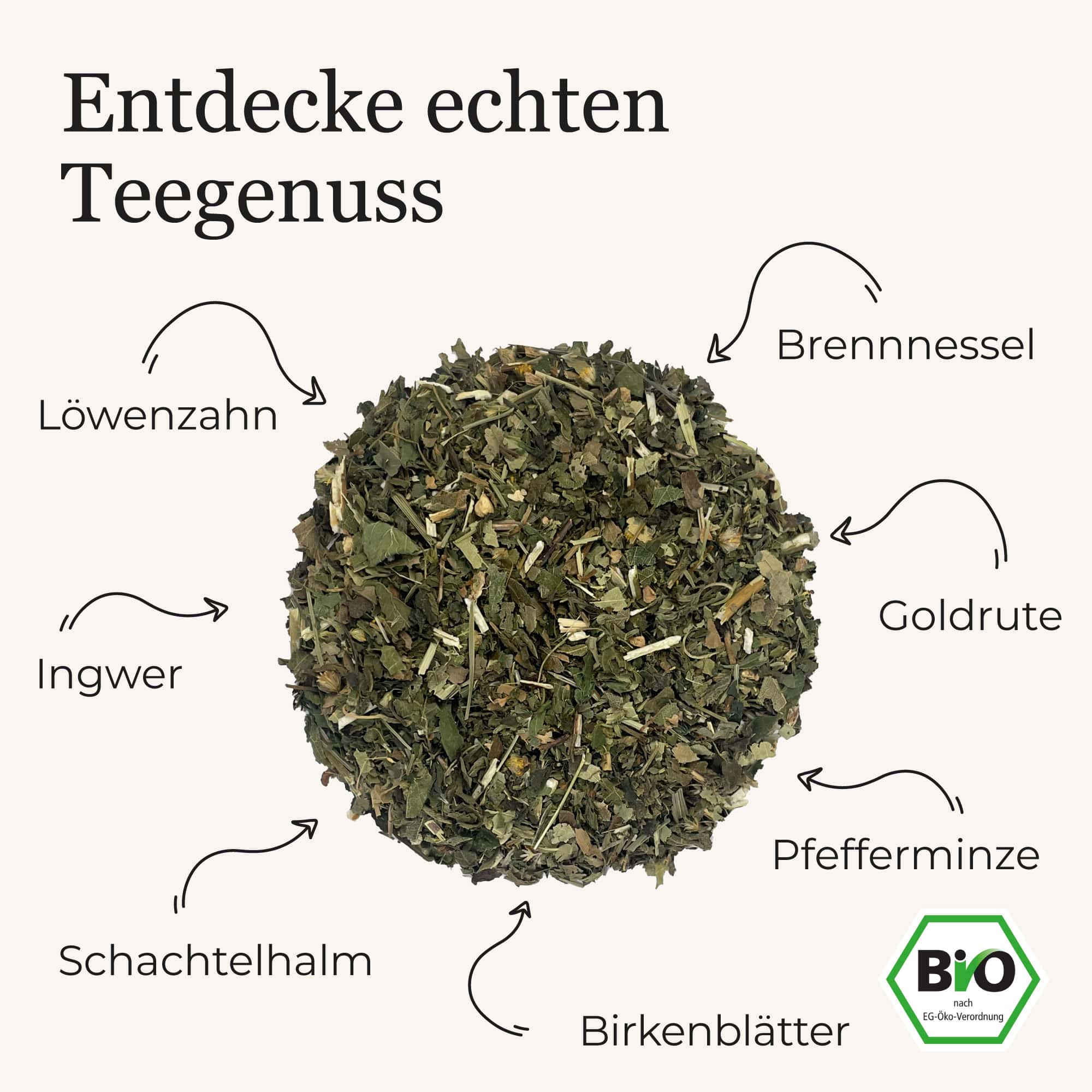 Deine Brennnessel-Mischung