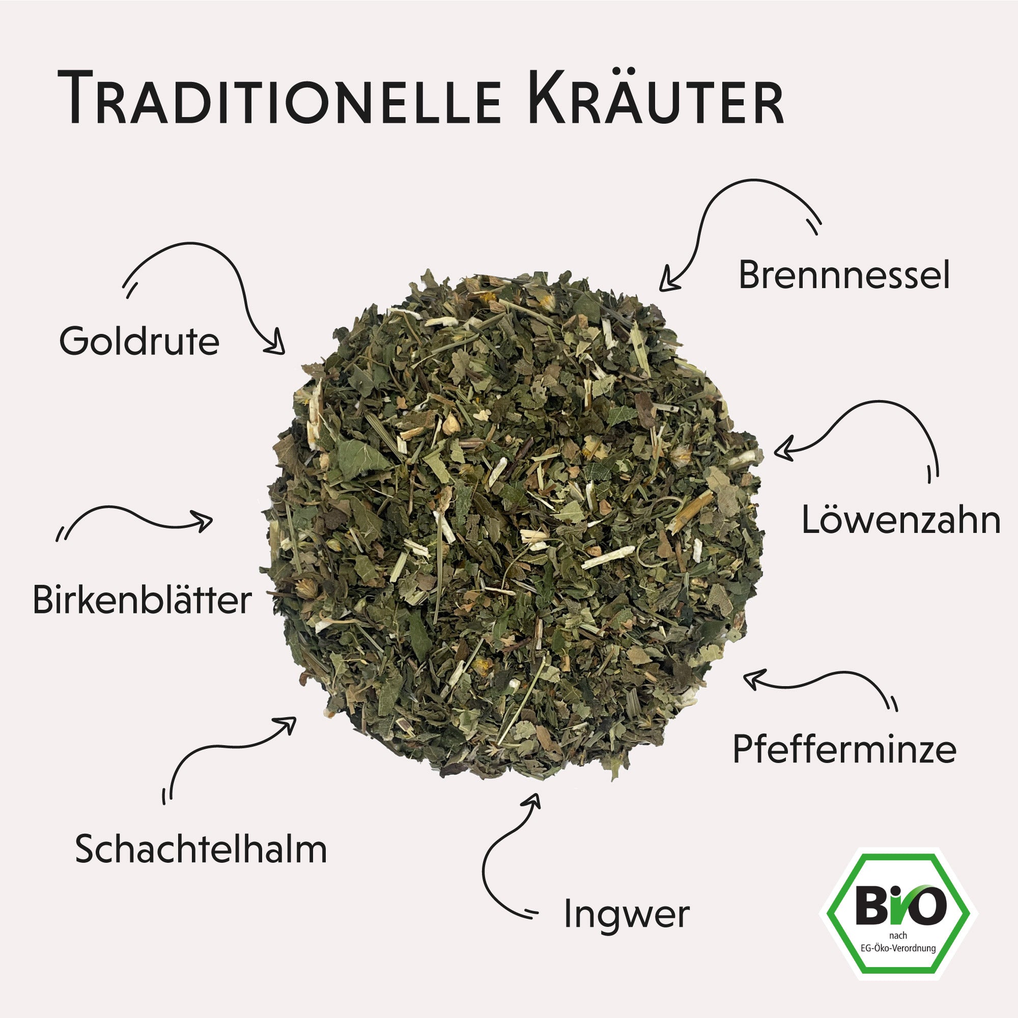 Deine Brennnessel-Mischung - Kräutertee, 100g