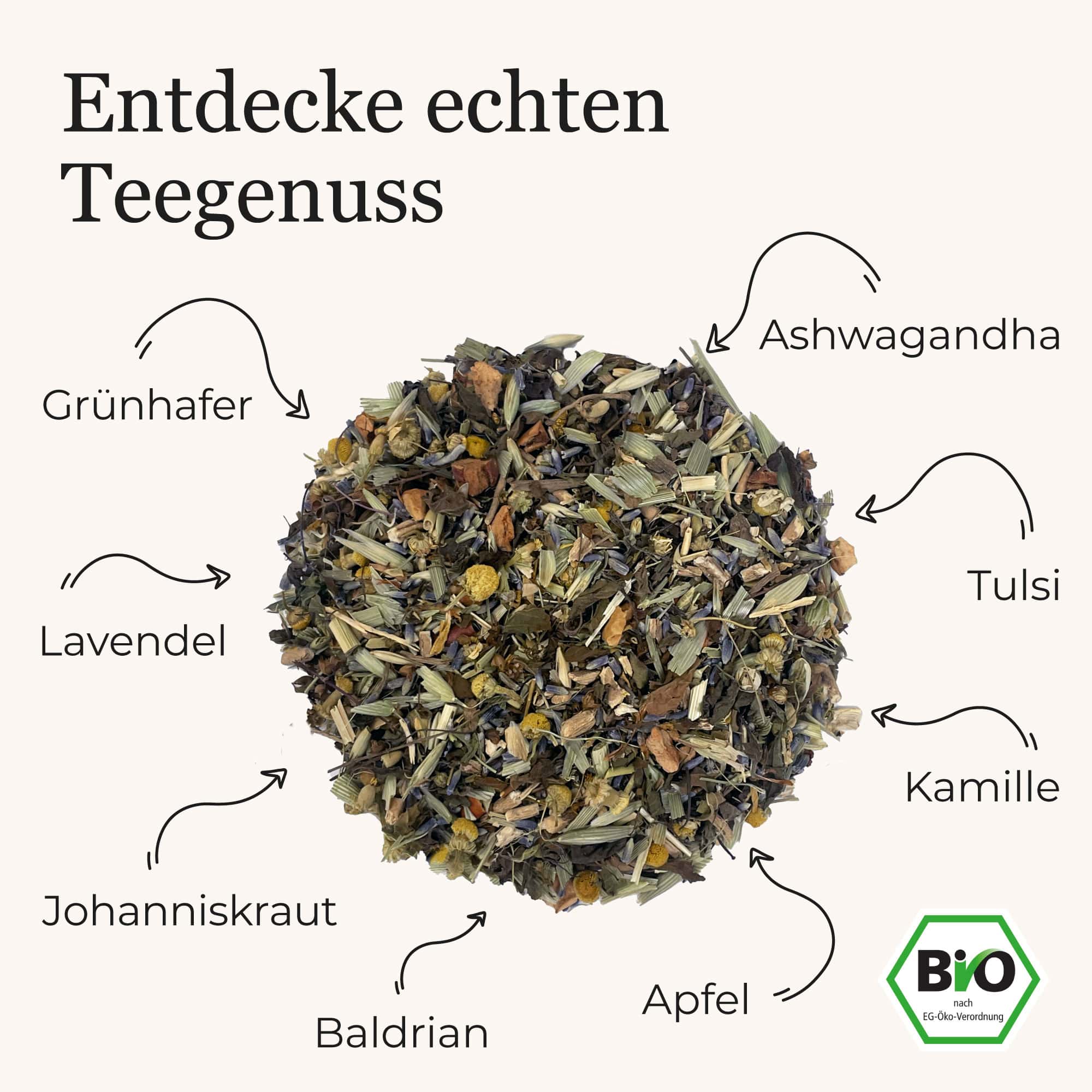Deine Innere Mitte