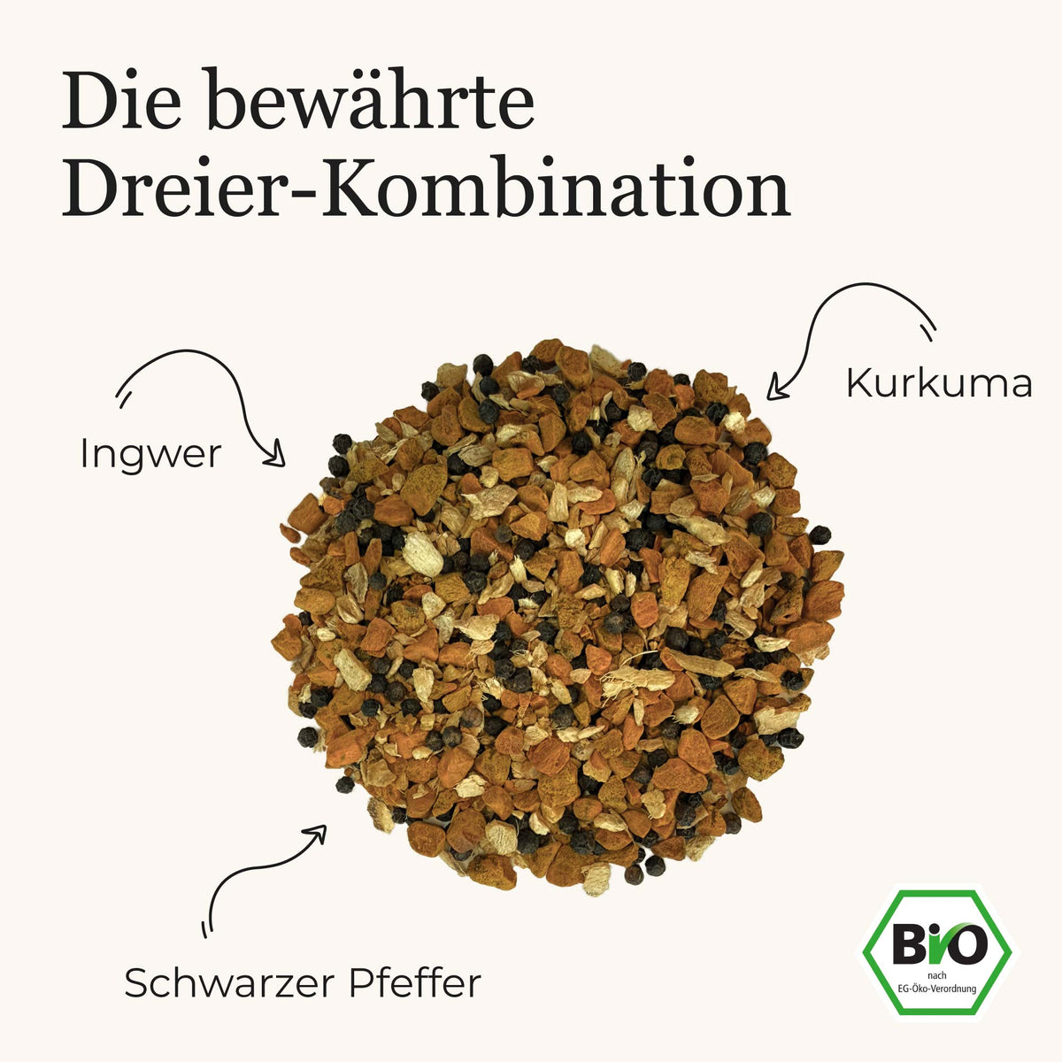 #Dein Zusatz_+ Schwarzer Pfeffer