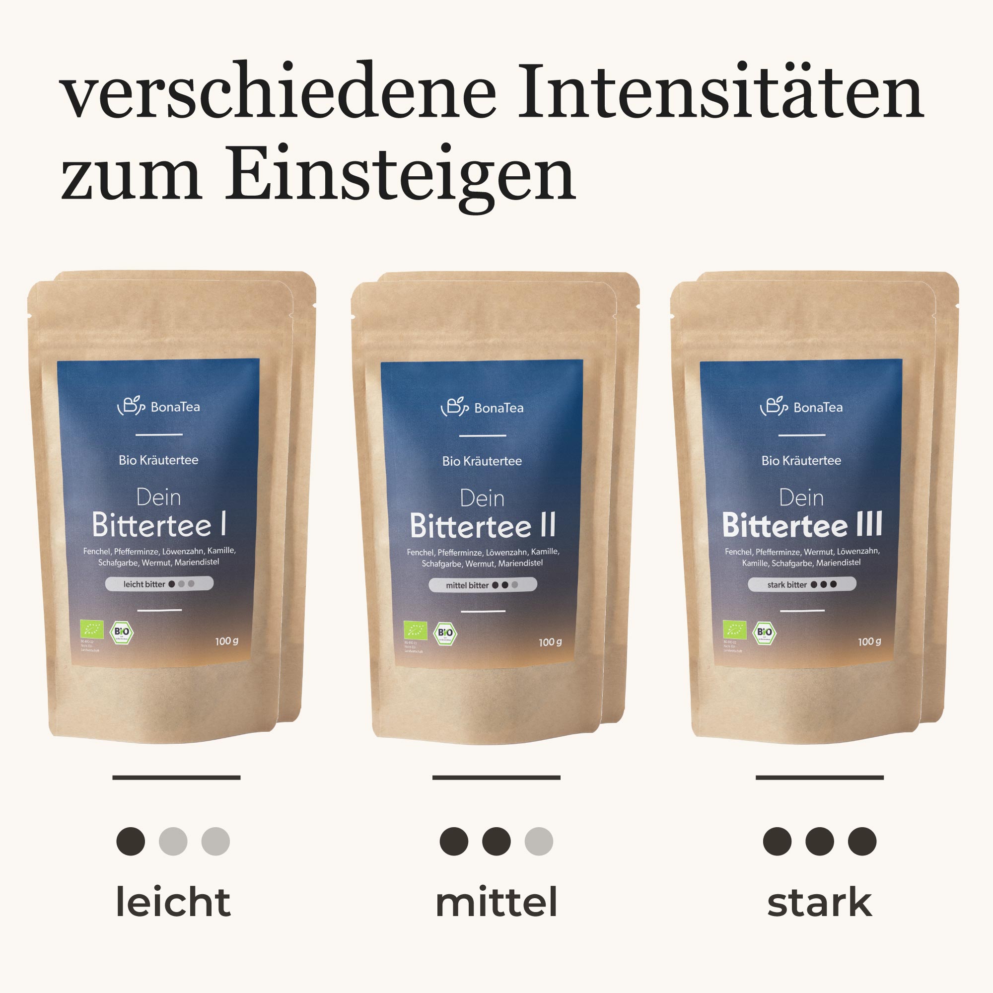 Dein Bittertee Starterset