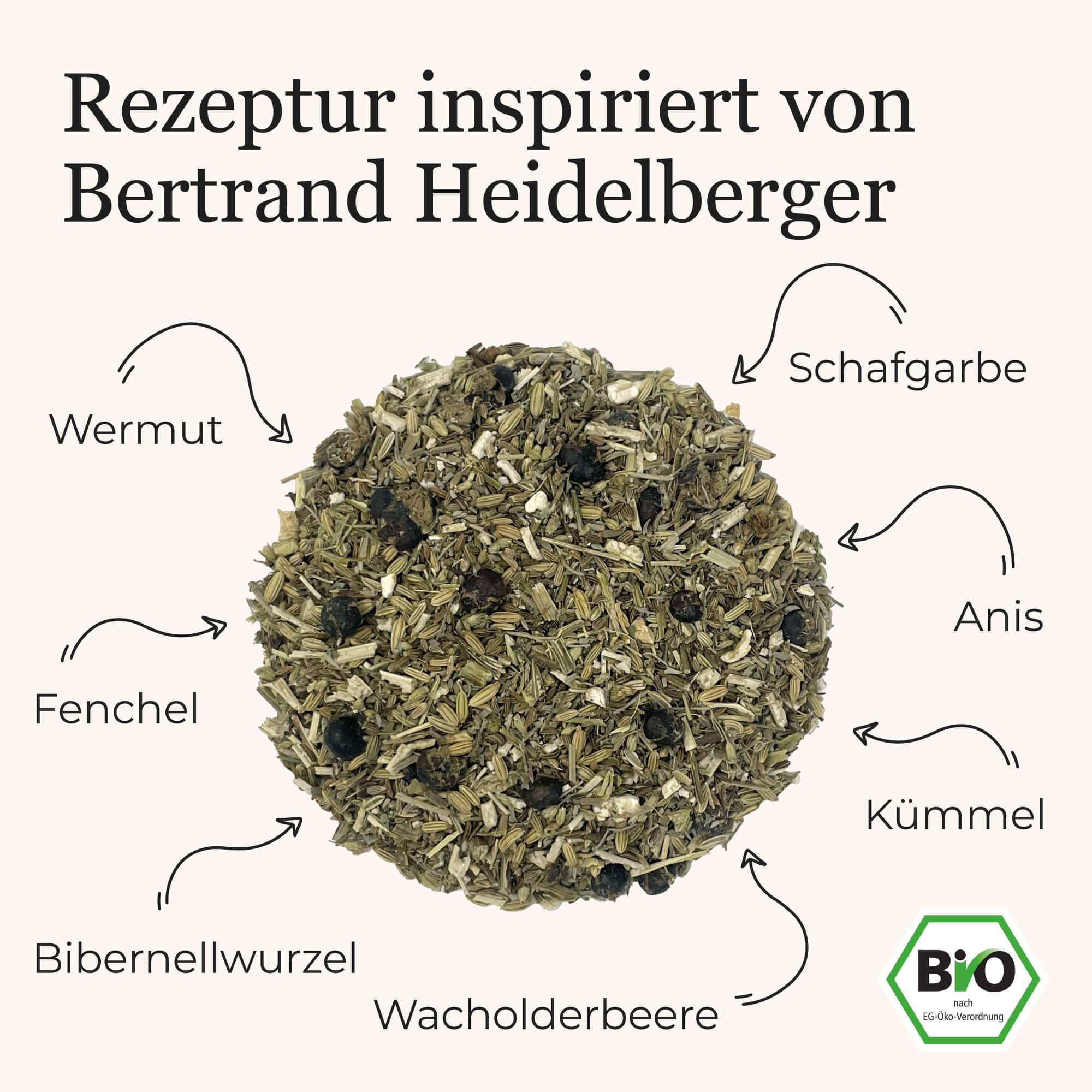 Deine 7-Kräuter
