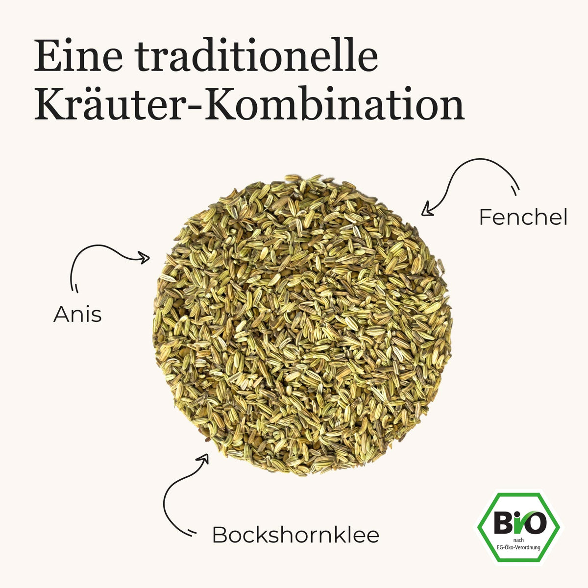 Dein Bockshornklee-Fenchel-Anis