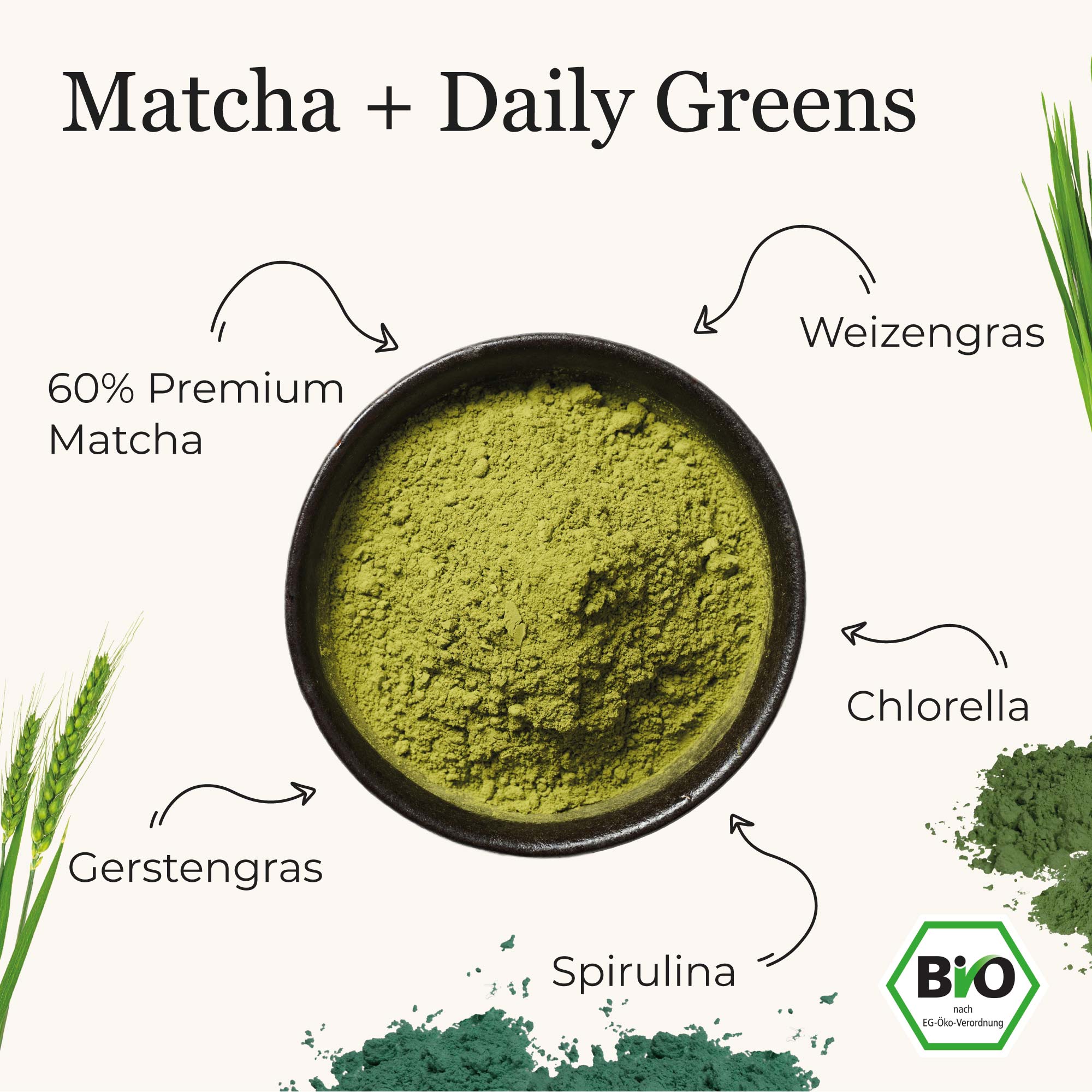 Dein Daily Green Matcha+