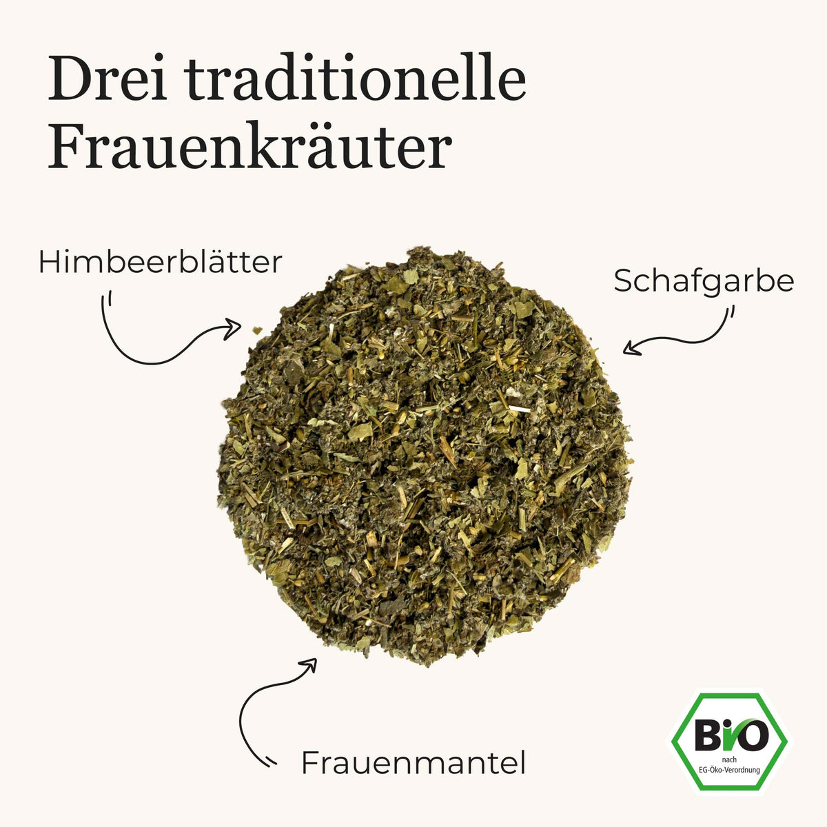 Dein Frauenmantel-Himbeerblätter-Schafgarbe