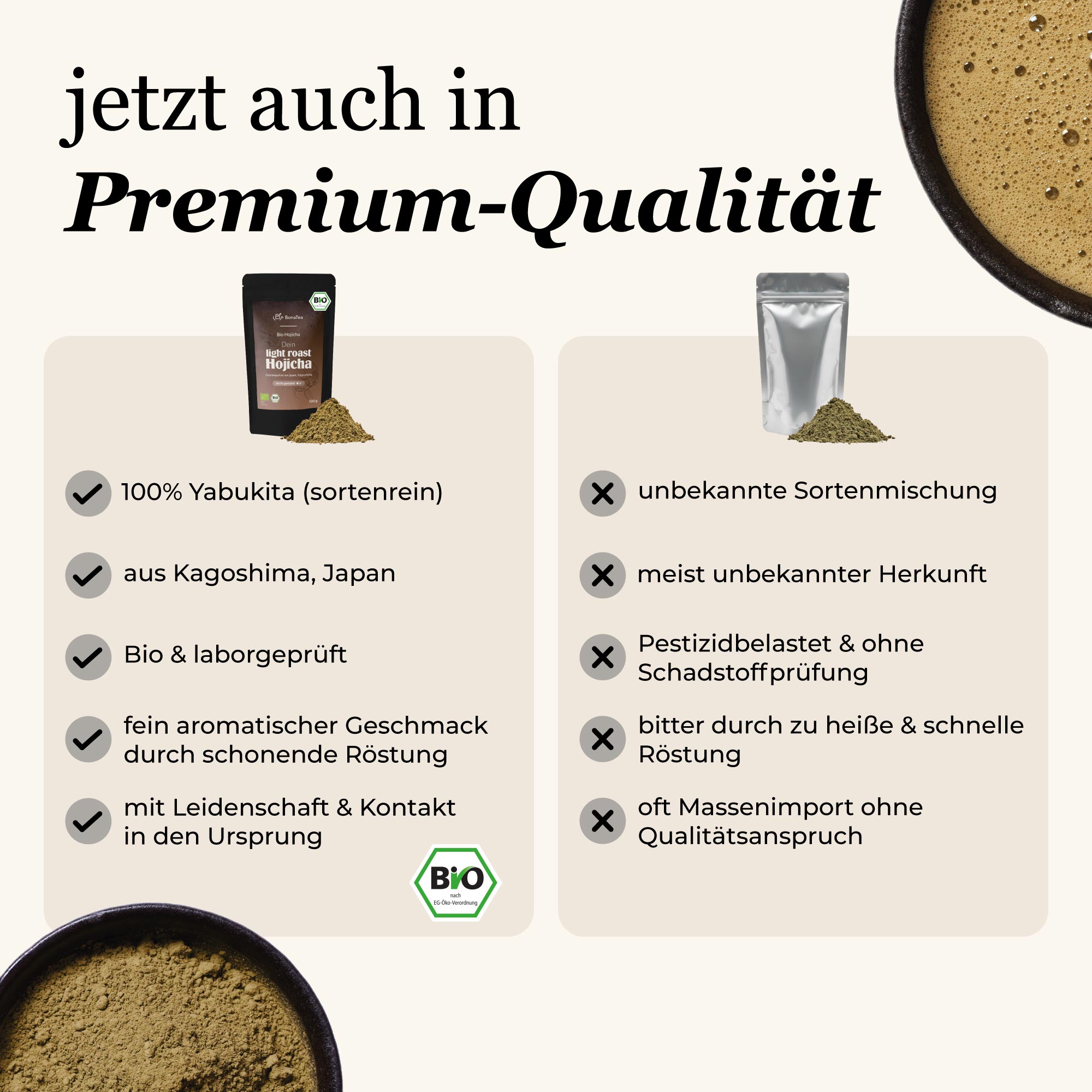 #Röstung_Light Roast