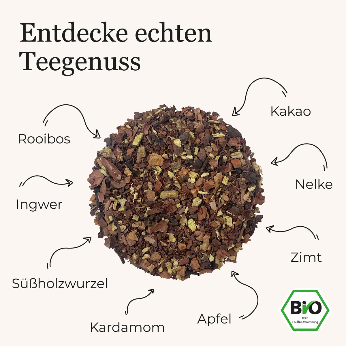Dein Natürlicher Weihnachtstee