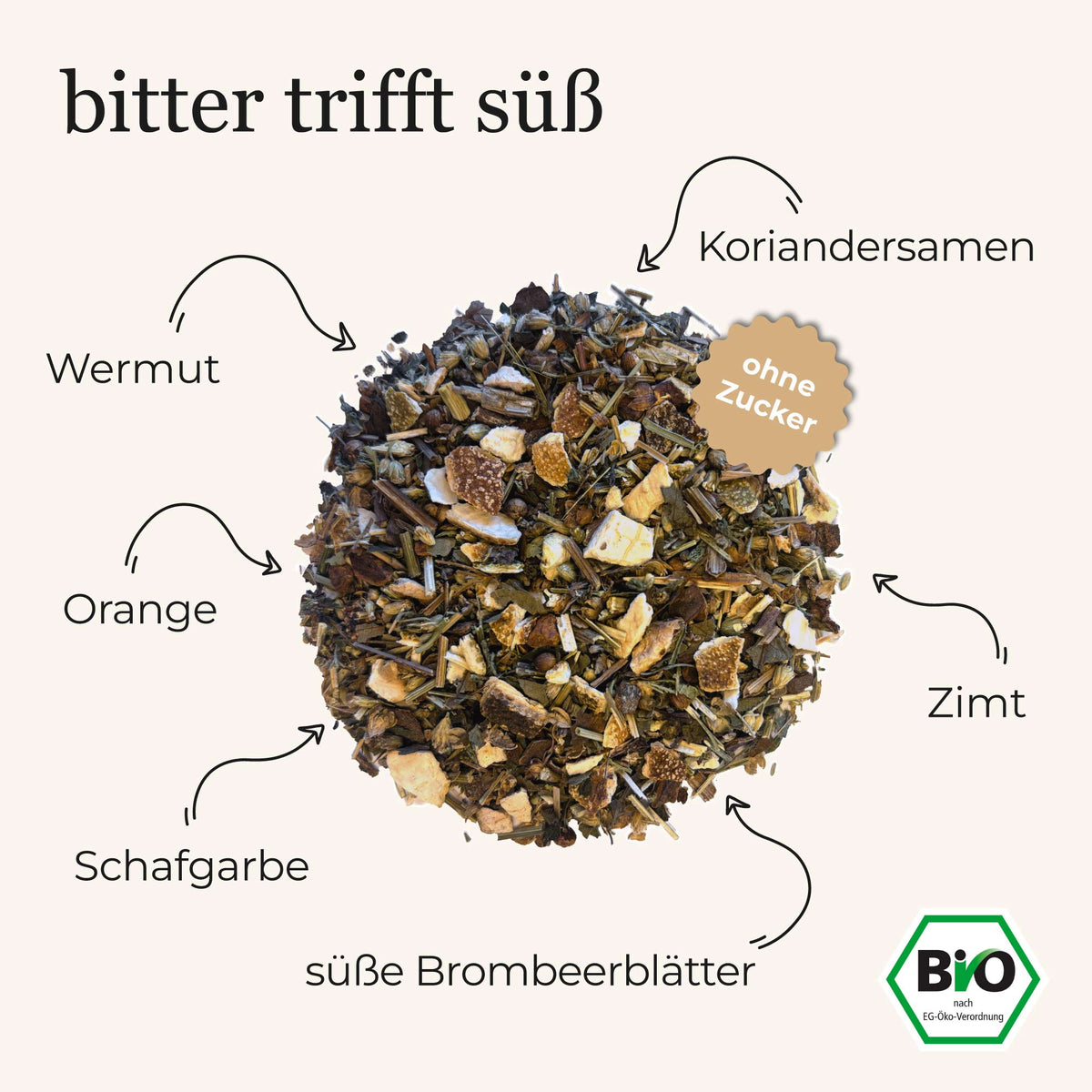 Dein Süßer Bittertee