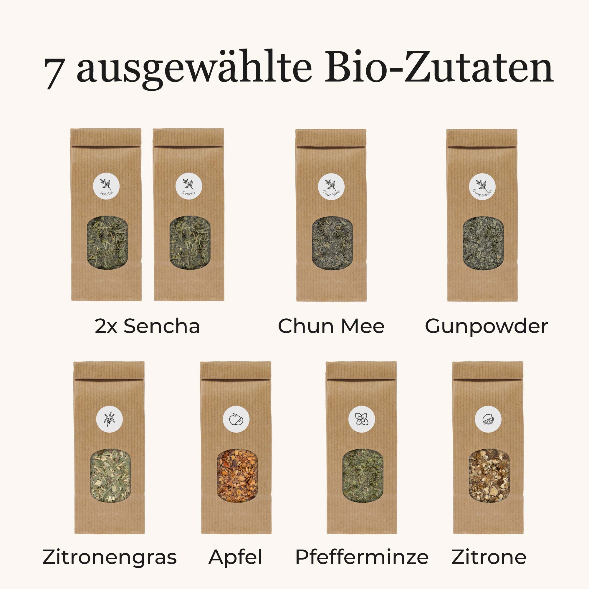 Grüntee Selber Mischen Geschenkset