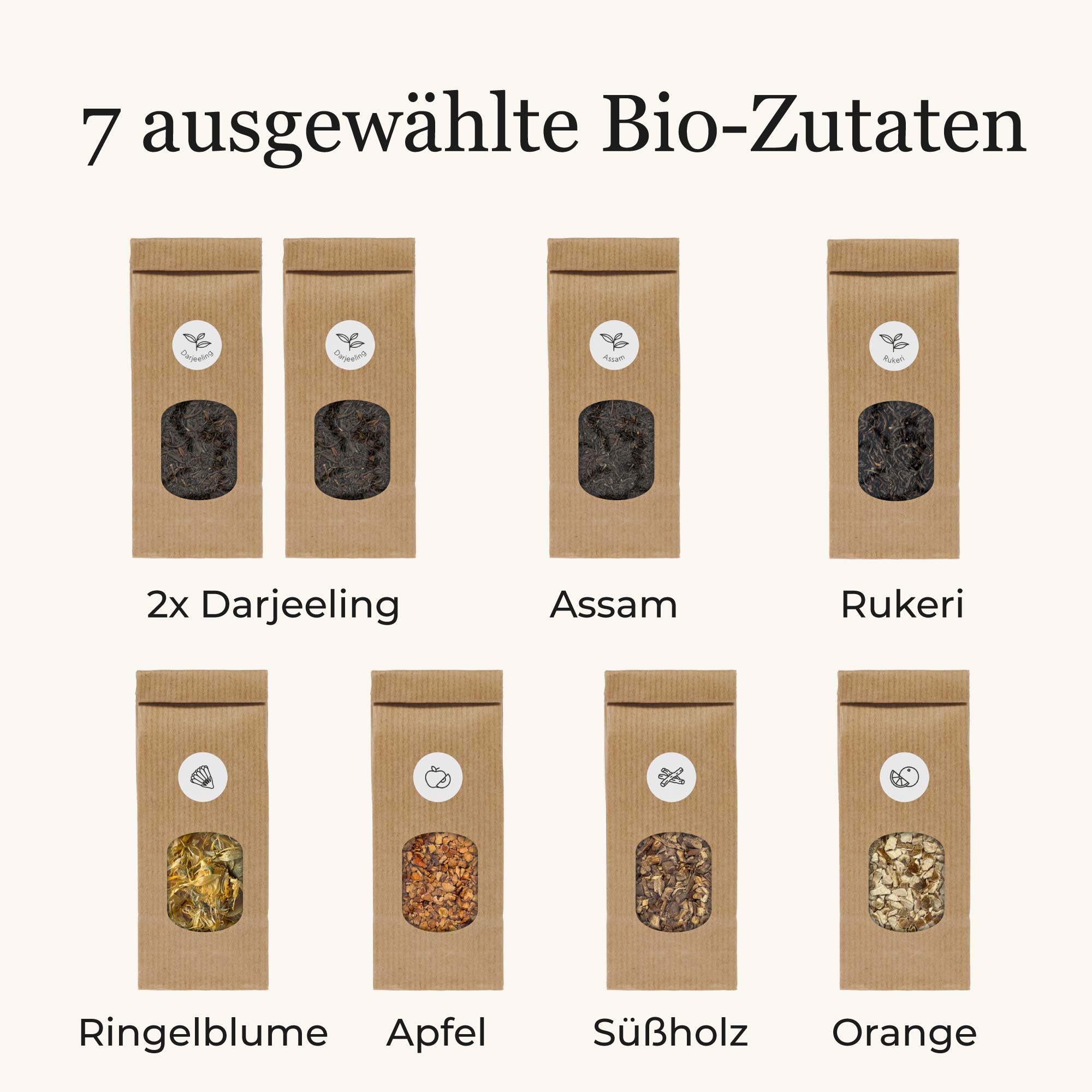 Schwarztee Selber Mischen Geschenkset
