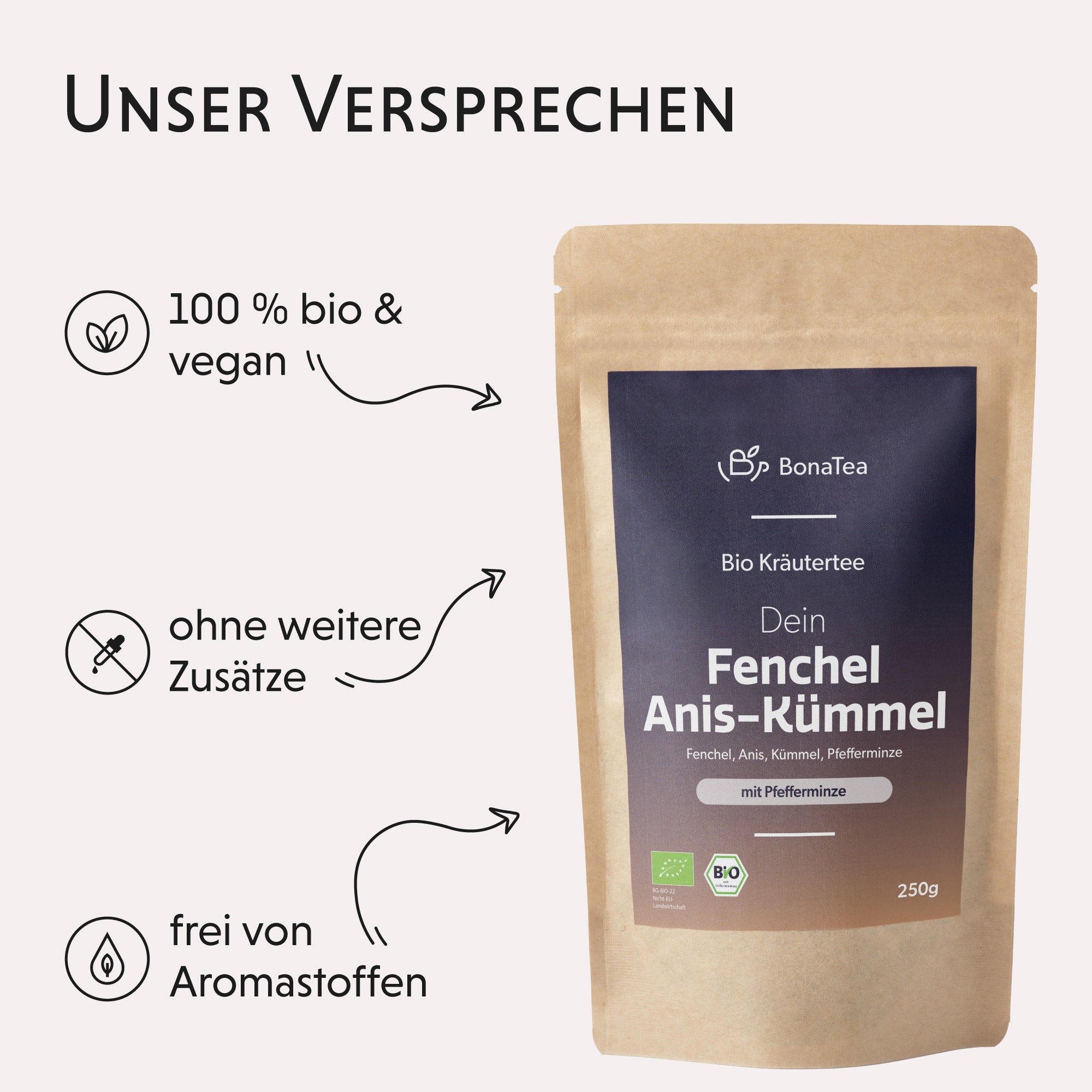 Dein Fenchel-Anis-Kümmel