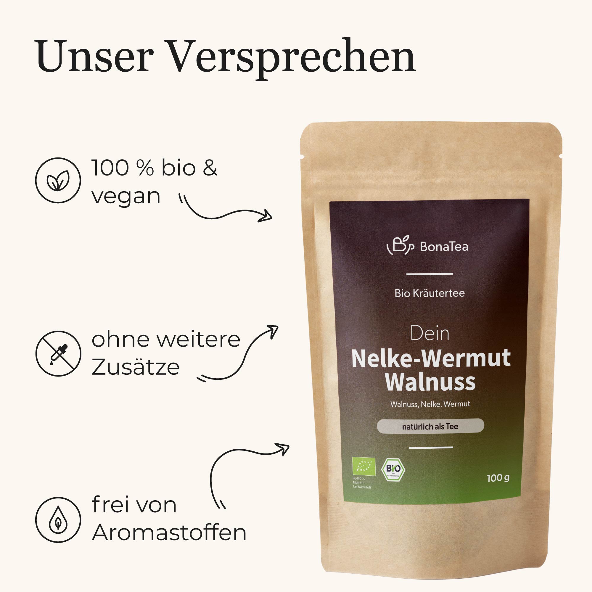 Dein Nelke-Walnuss-Wermut