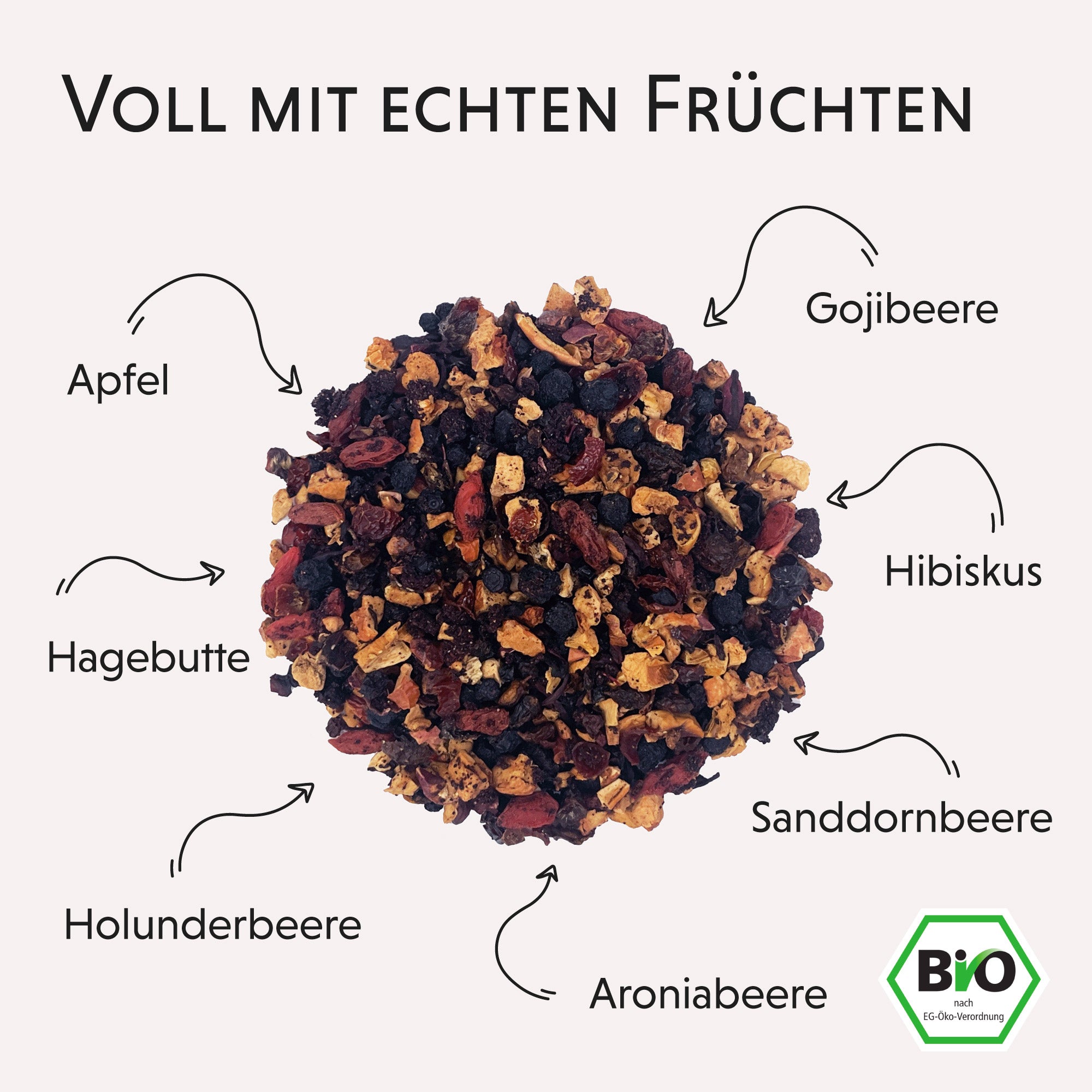 Dein Natürlicher Früchtetee, 200g