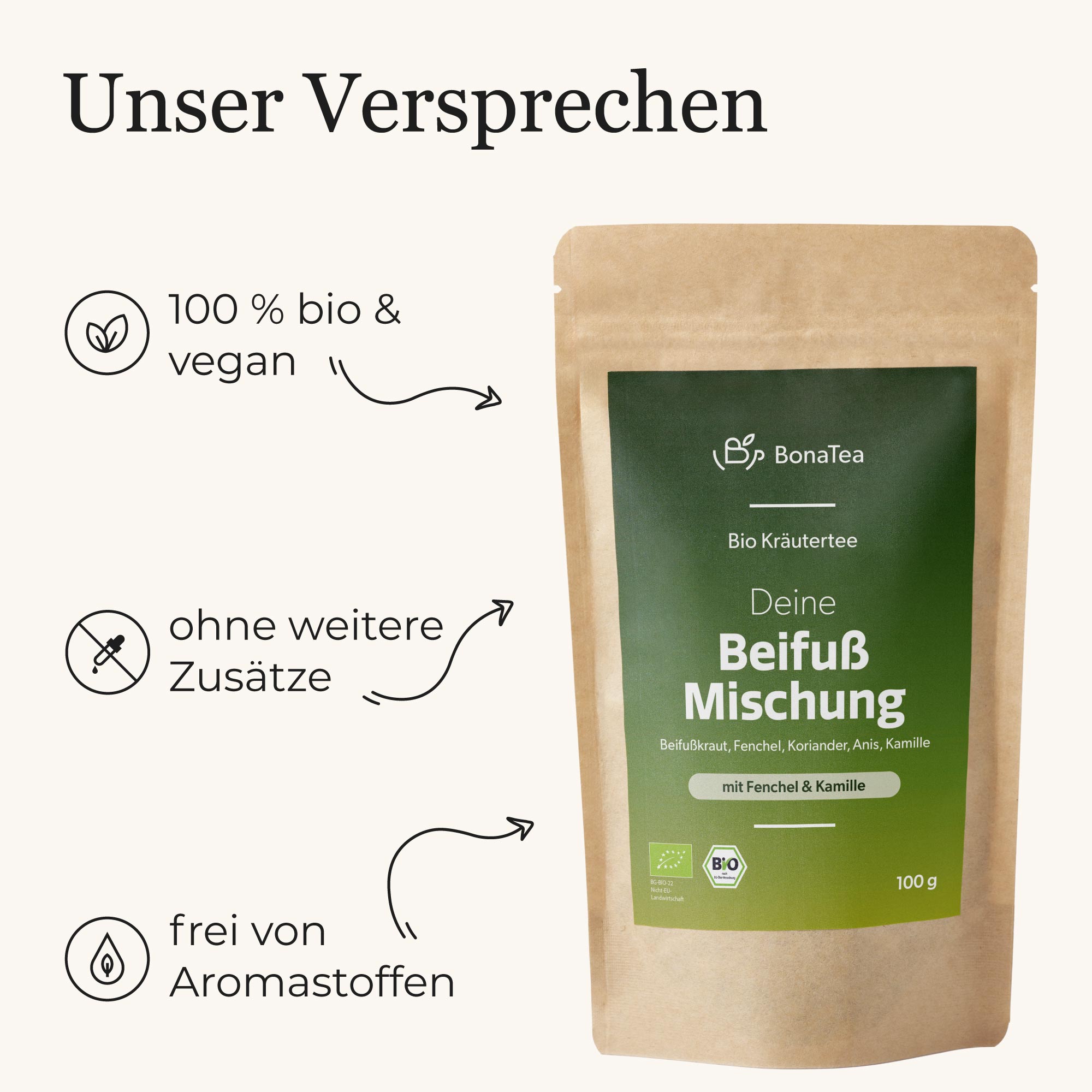 Deine Beifuß Mischung