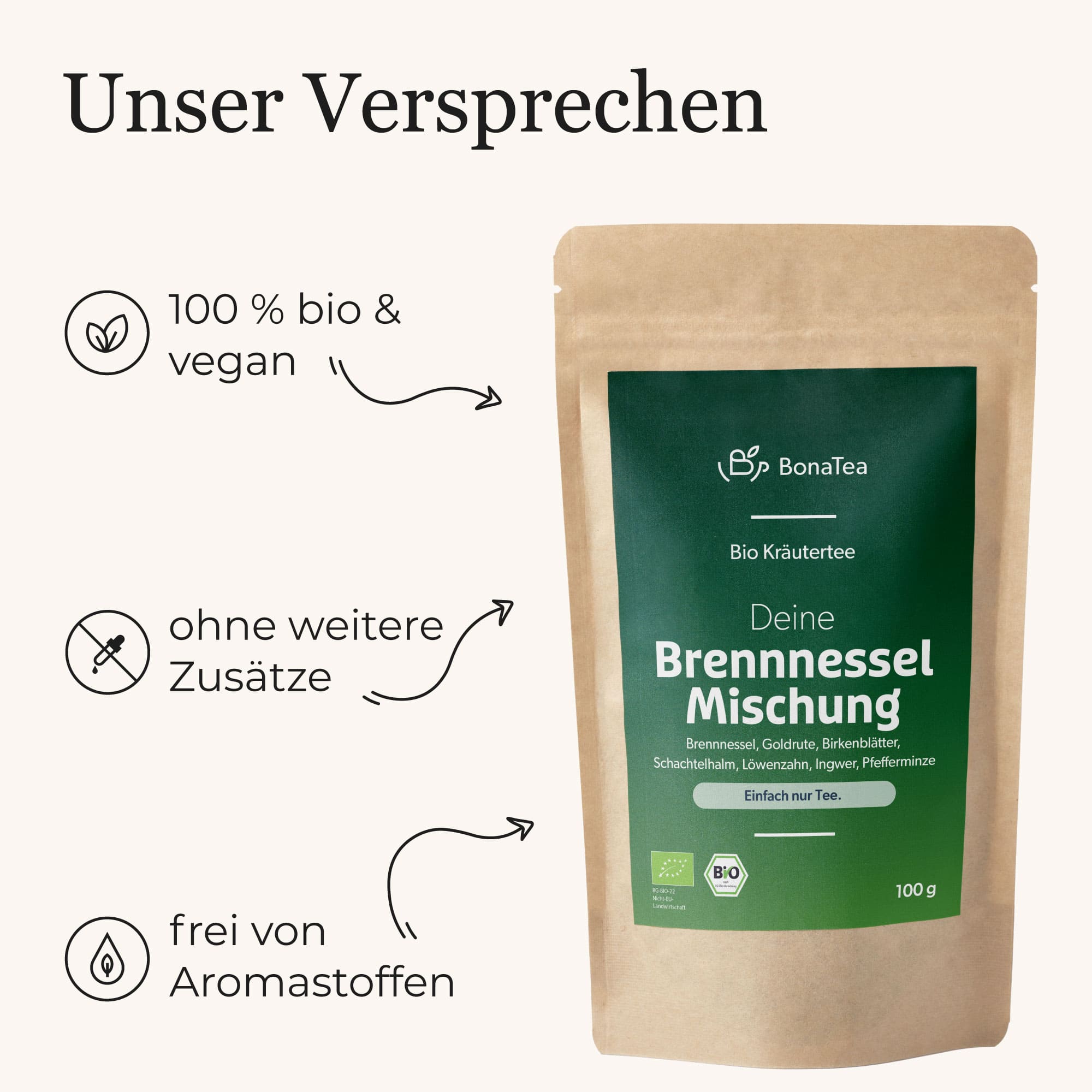 Deine Brennnessel-Mischung
