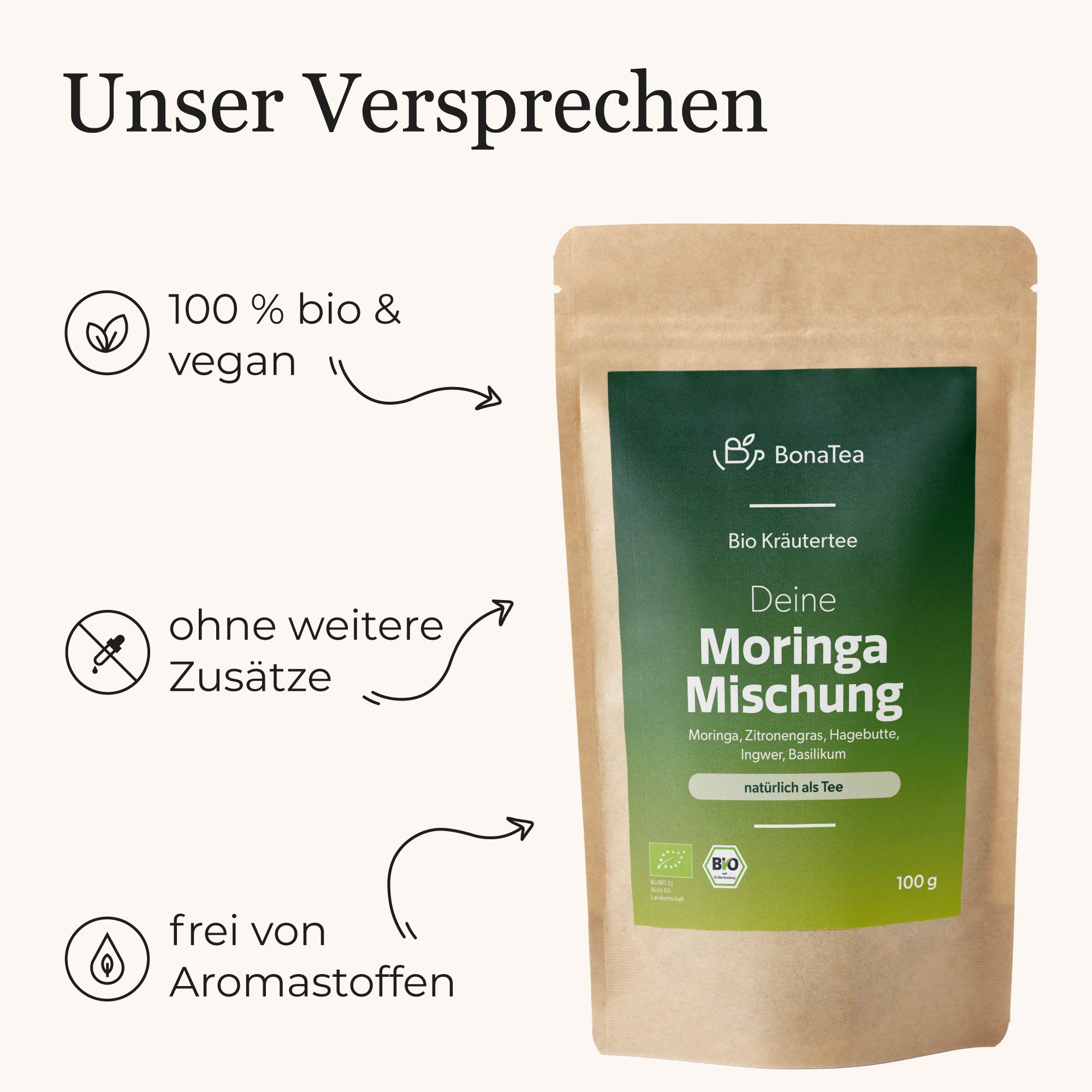 Deine Moringa Mischung