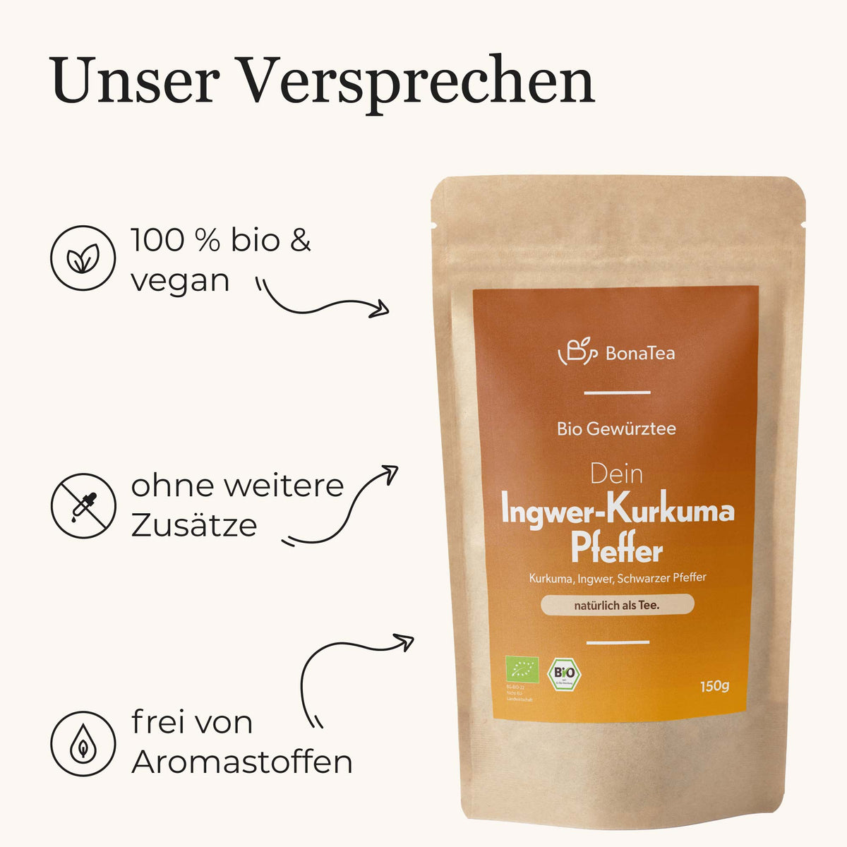 #Dein Zusatz_+ Schwarzer Pfeffer