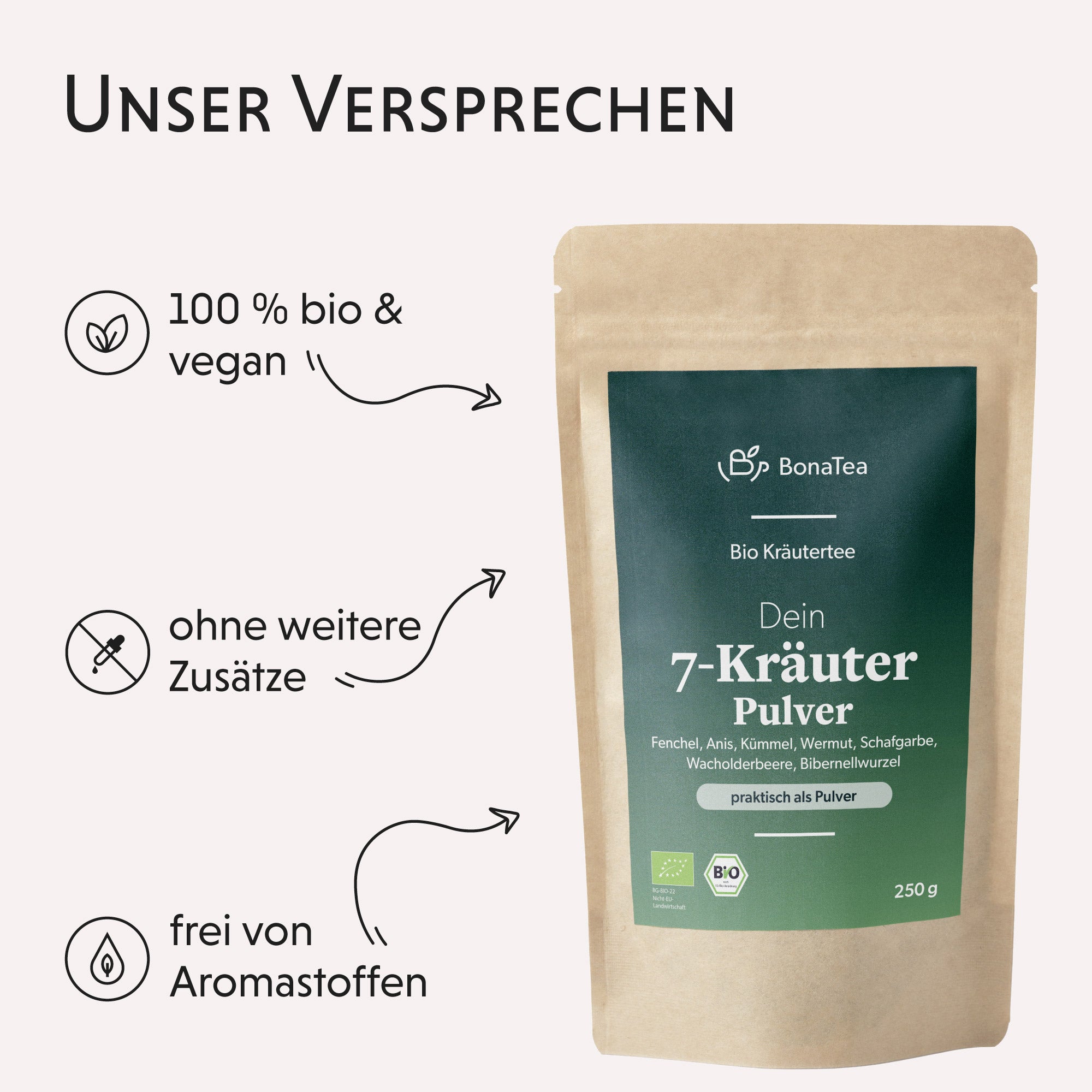 Dein 7-Kräuter Pulver - Kräuterpulver, 250g