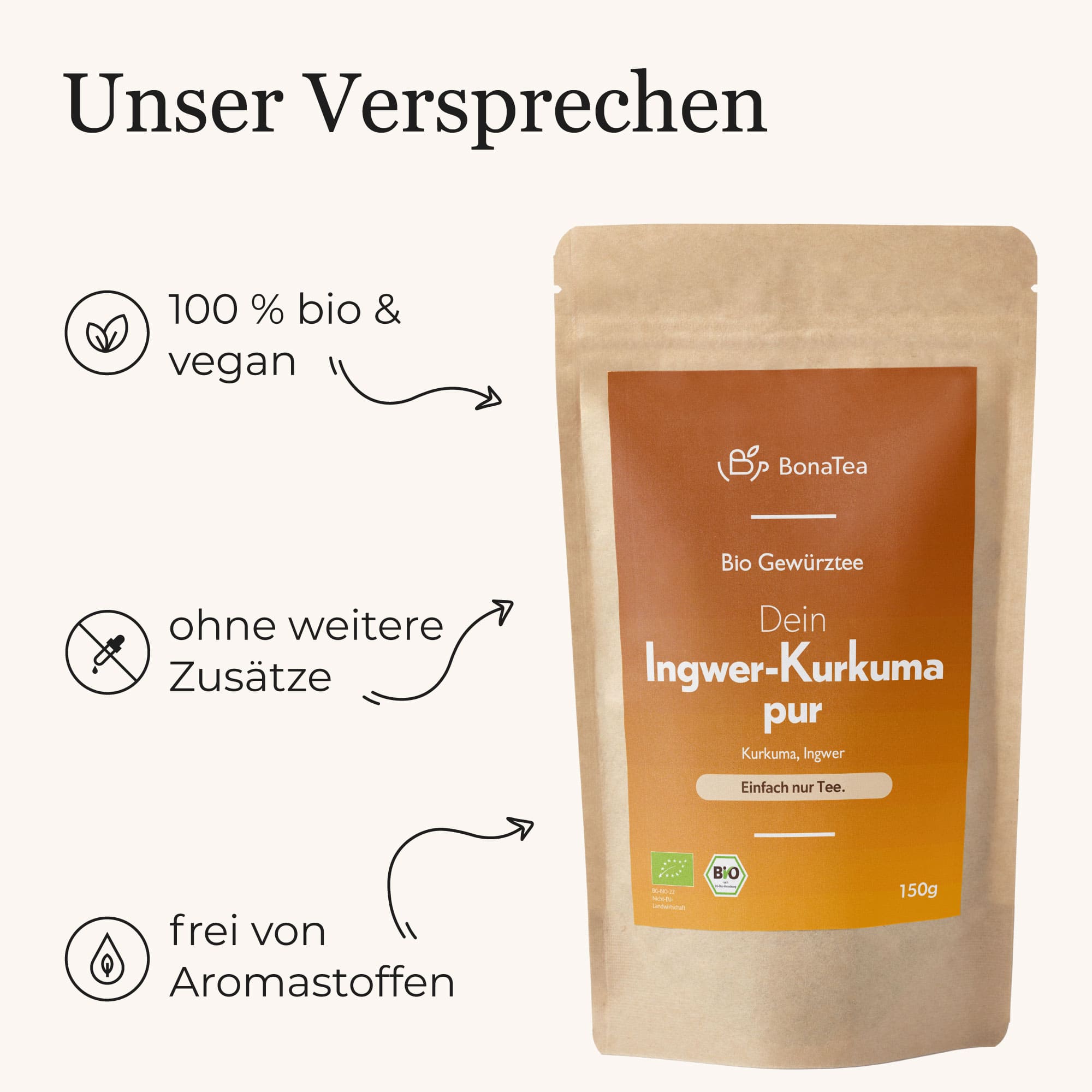 #Dein Zusatz_pur