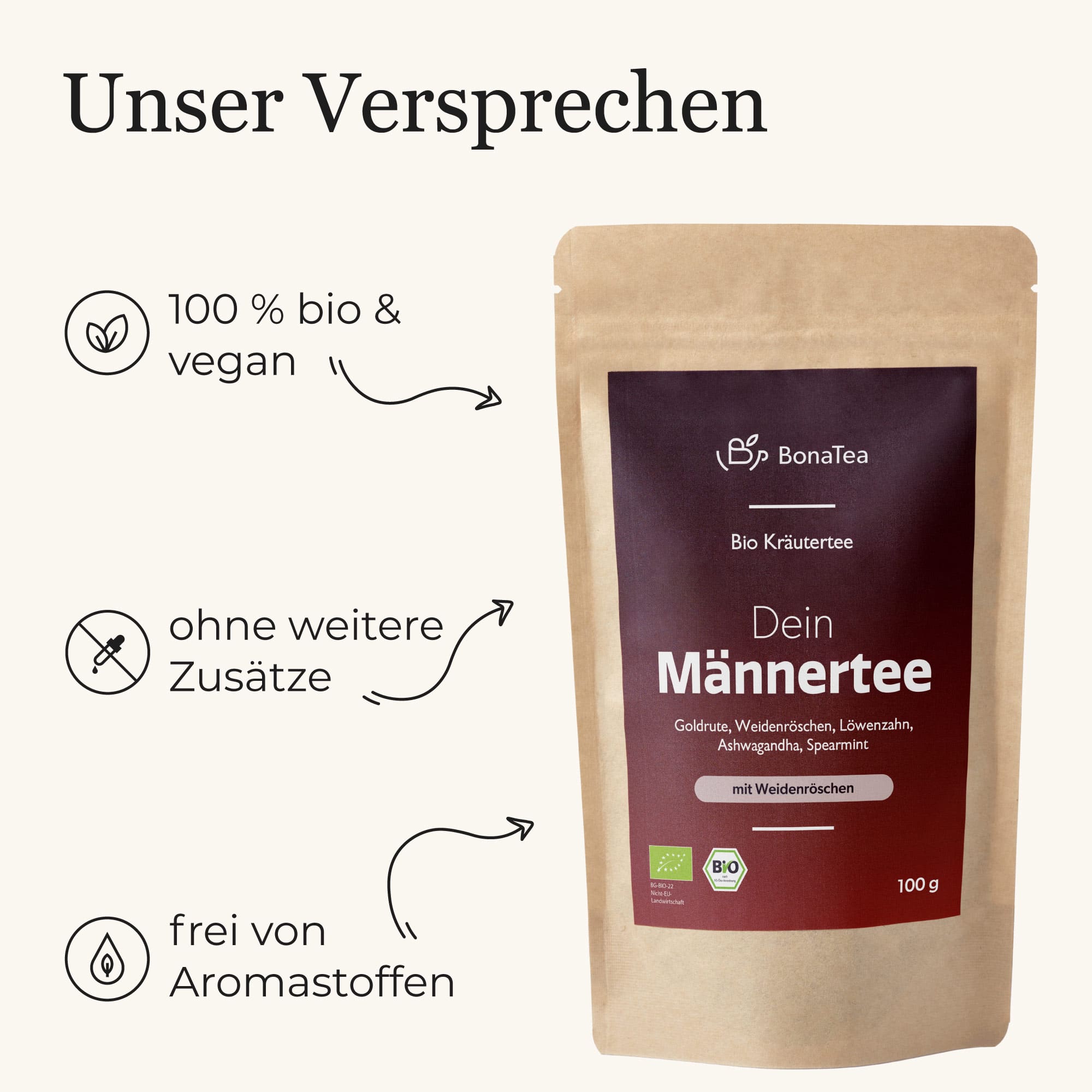 Dein Männertee
