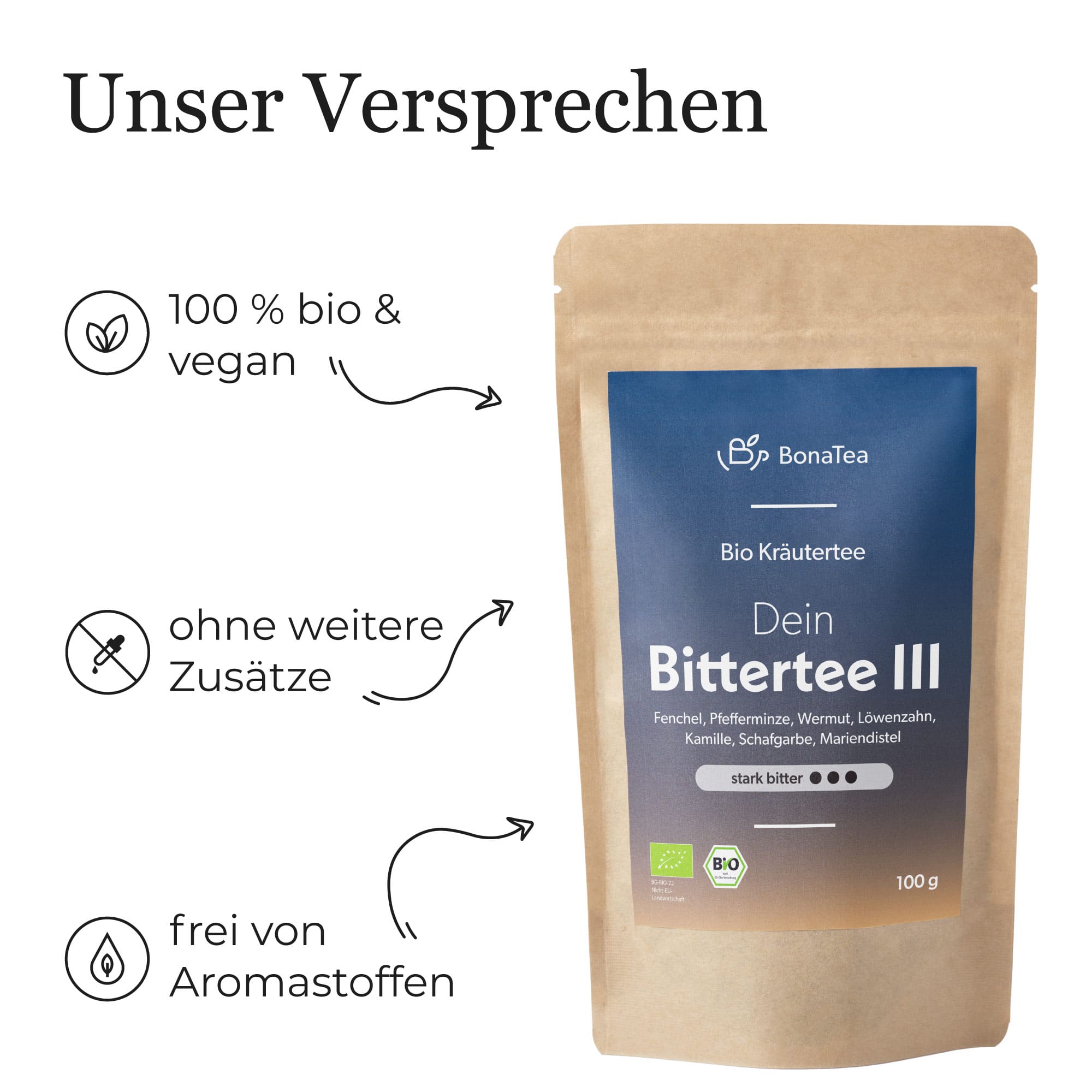 #Deine Intensität_Stark