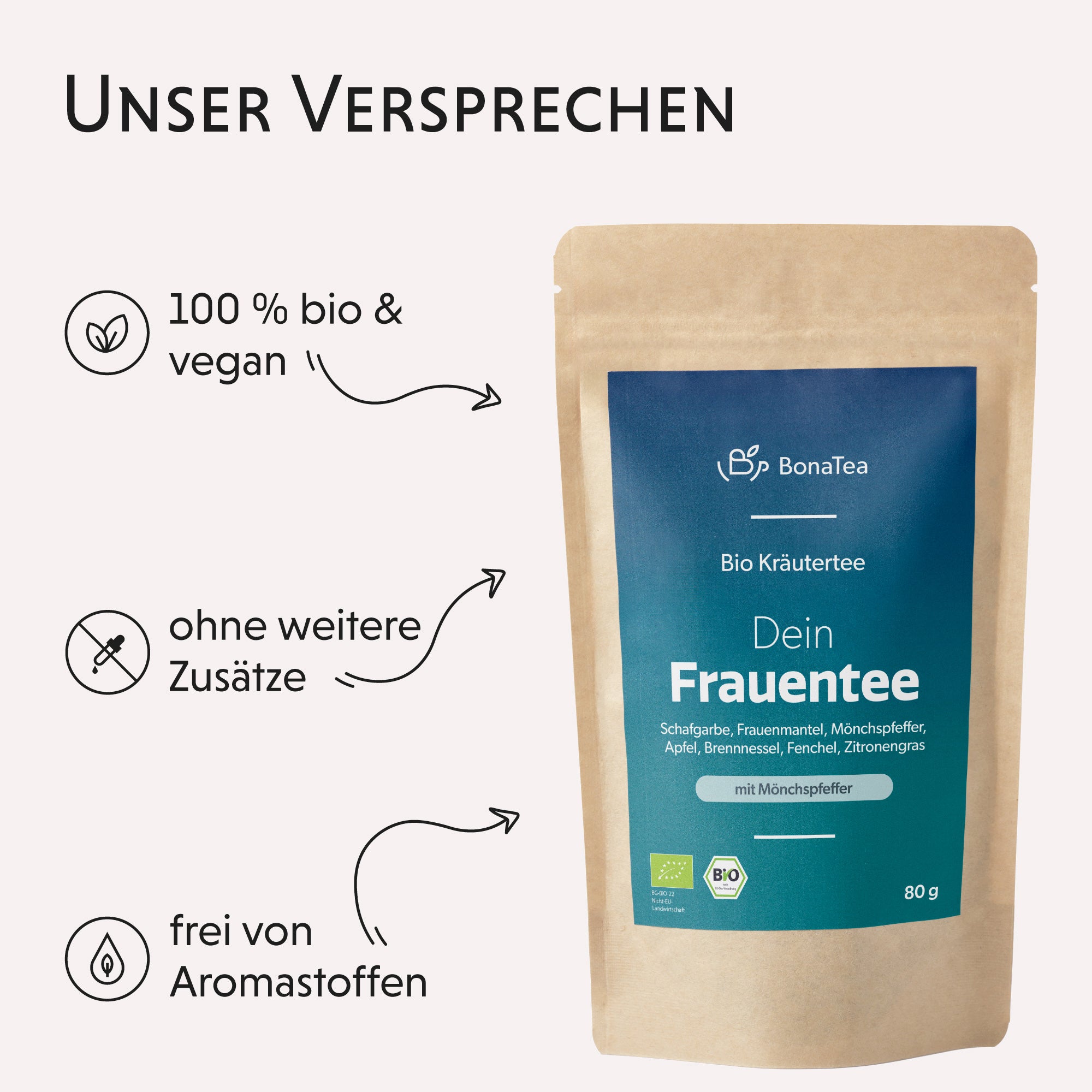 Dein Frauentee - Kräutertee, 80g