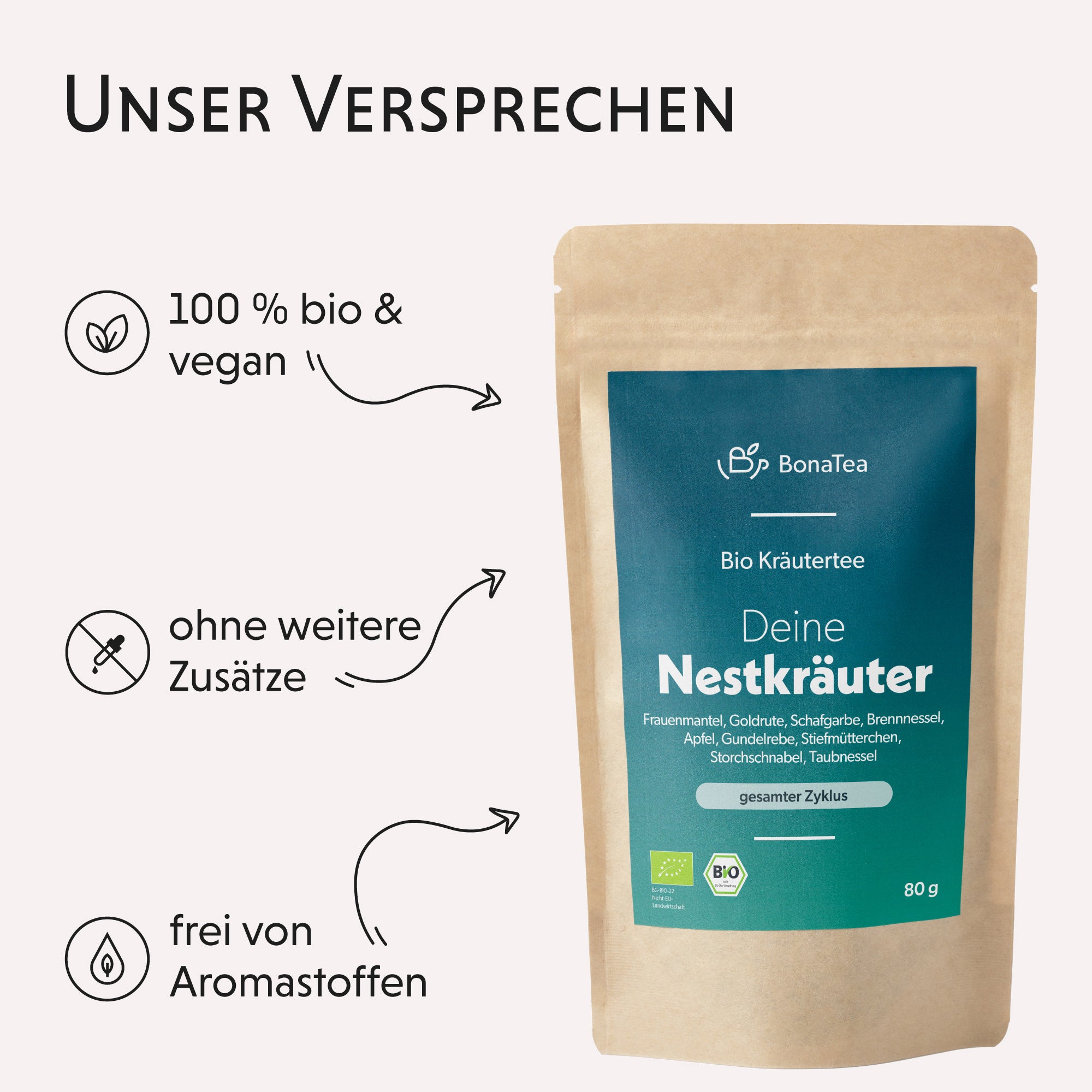 Deine Nestkräuter - Kräutertee, 80g