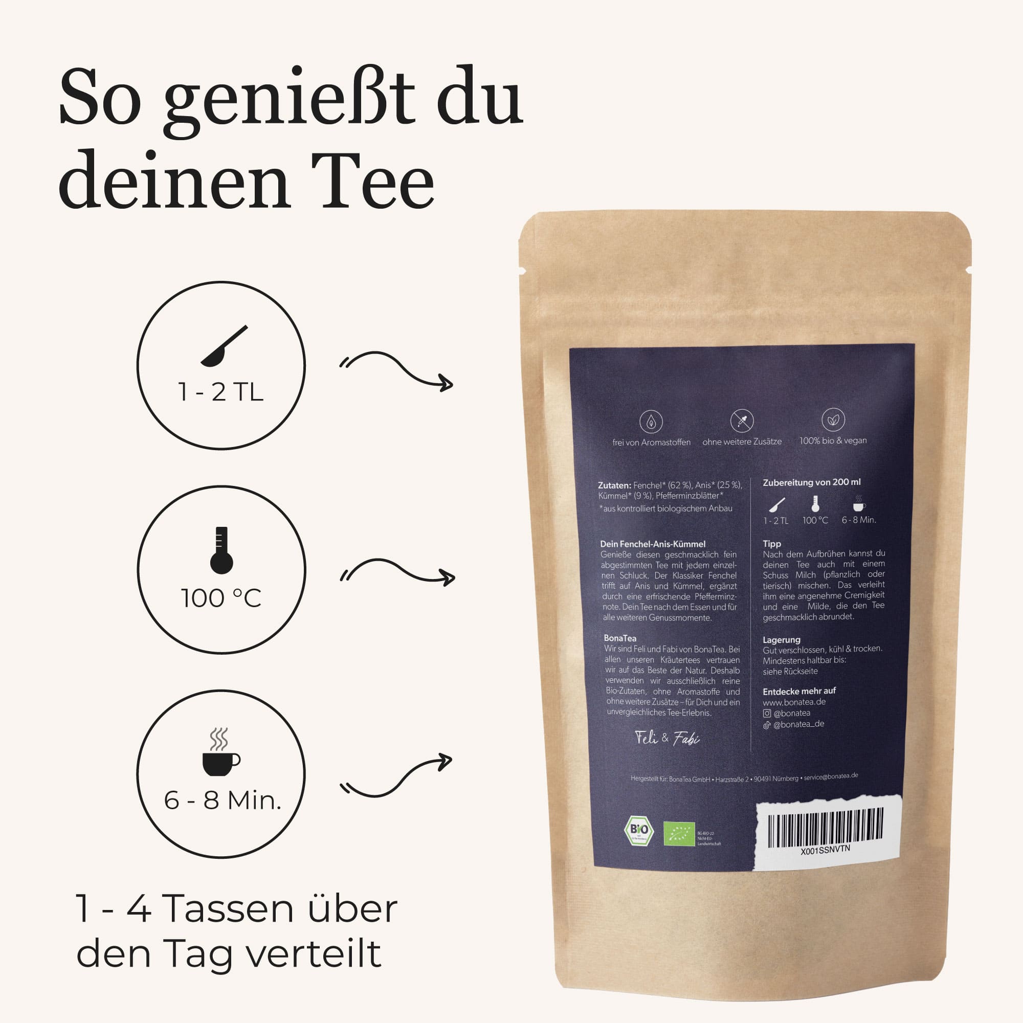 Dein Fenchel-Anis-Kümmel