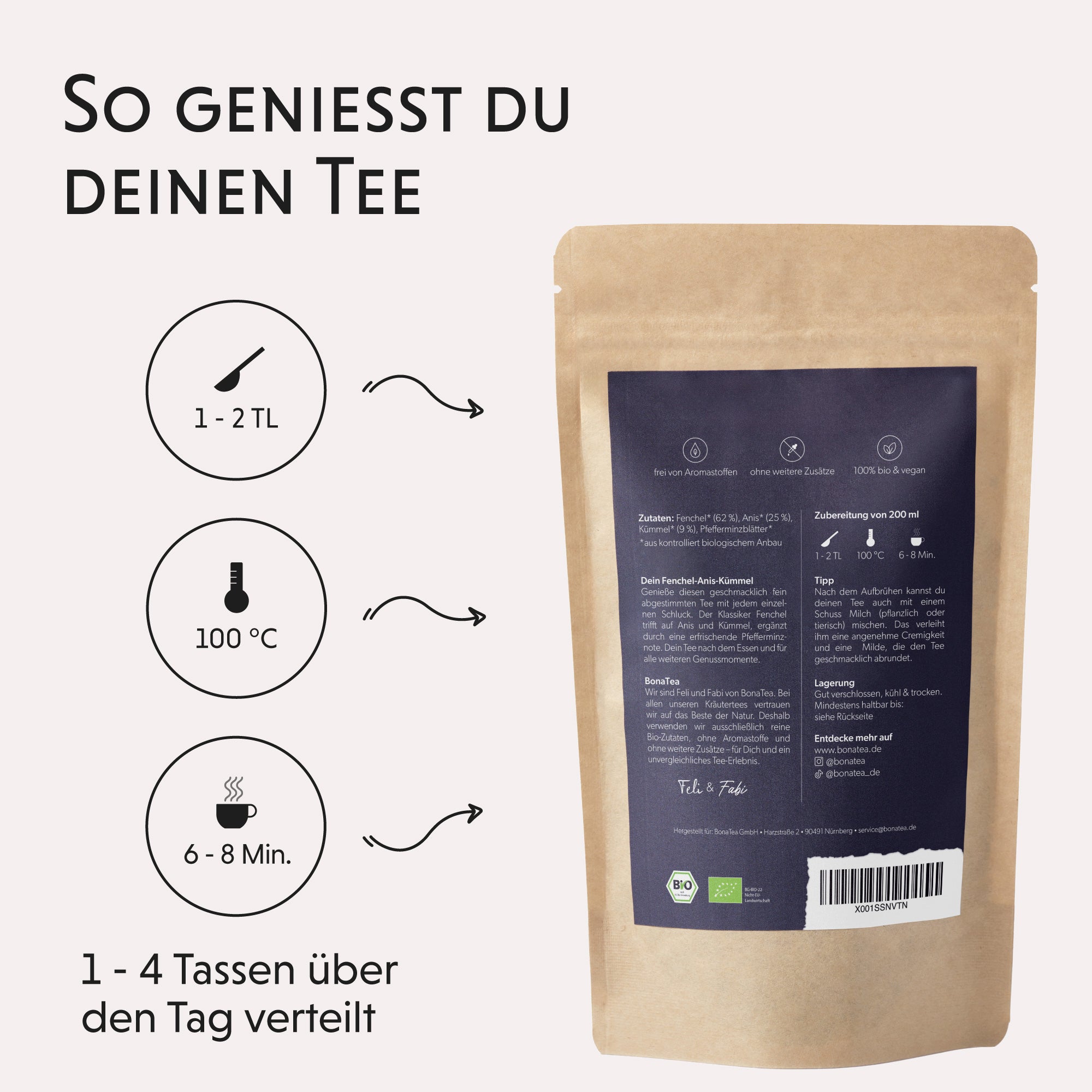 Dein Fenchel-Anis-Kümmel