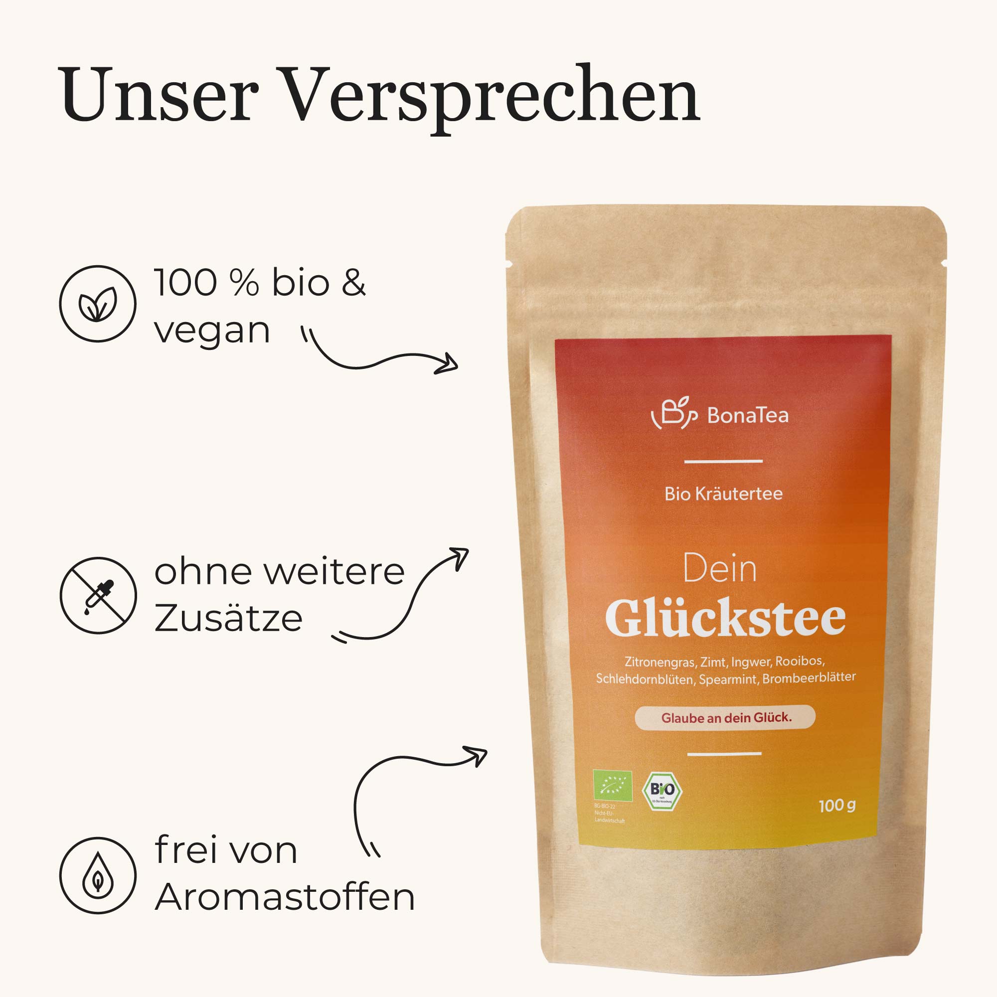 Dein Glückstee