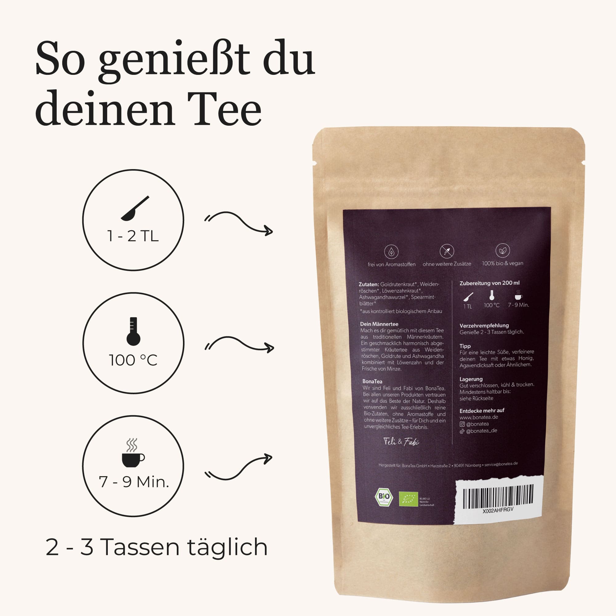 Dein Männertee