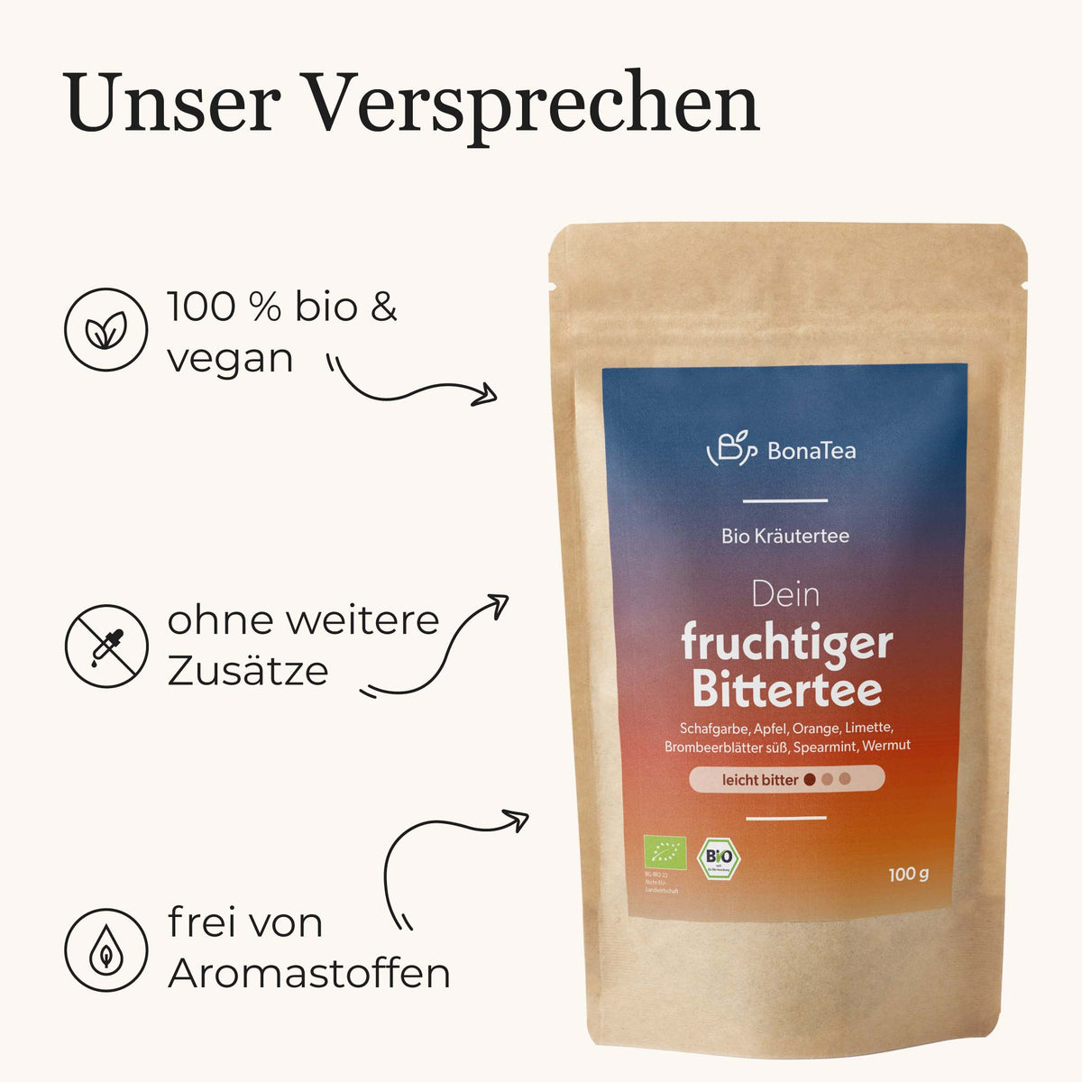 Dein fruchtiger Bittertee