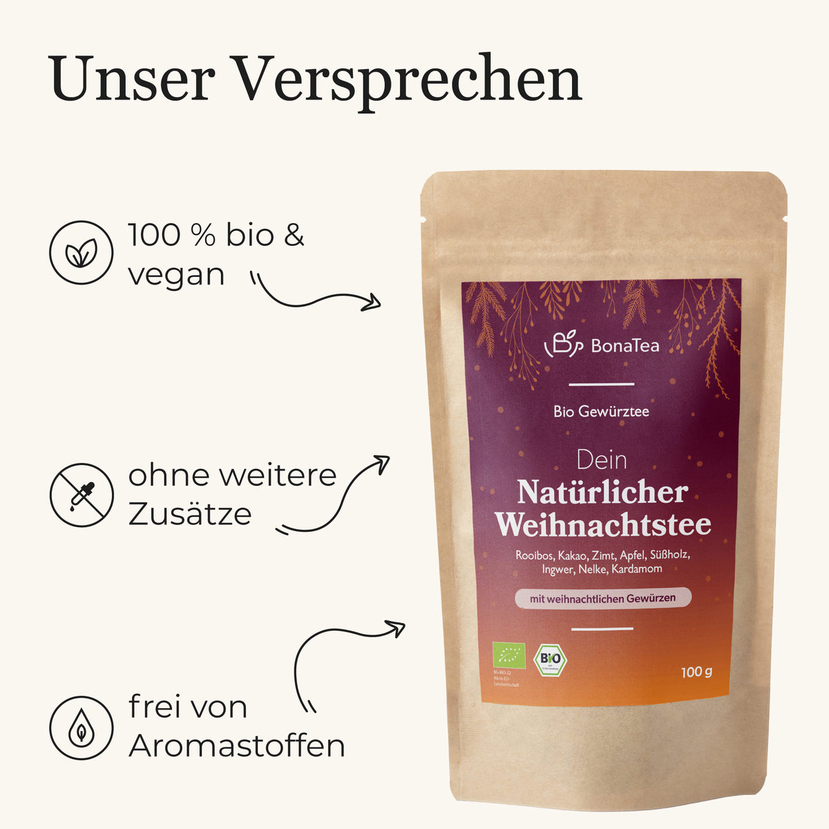 Dein Natürlicher Weihnachtstee