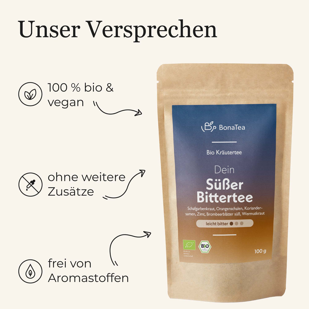 Dein Süßer Bittertee