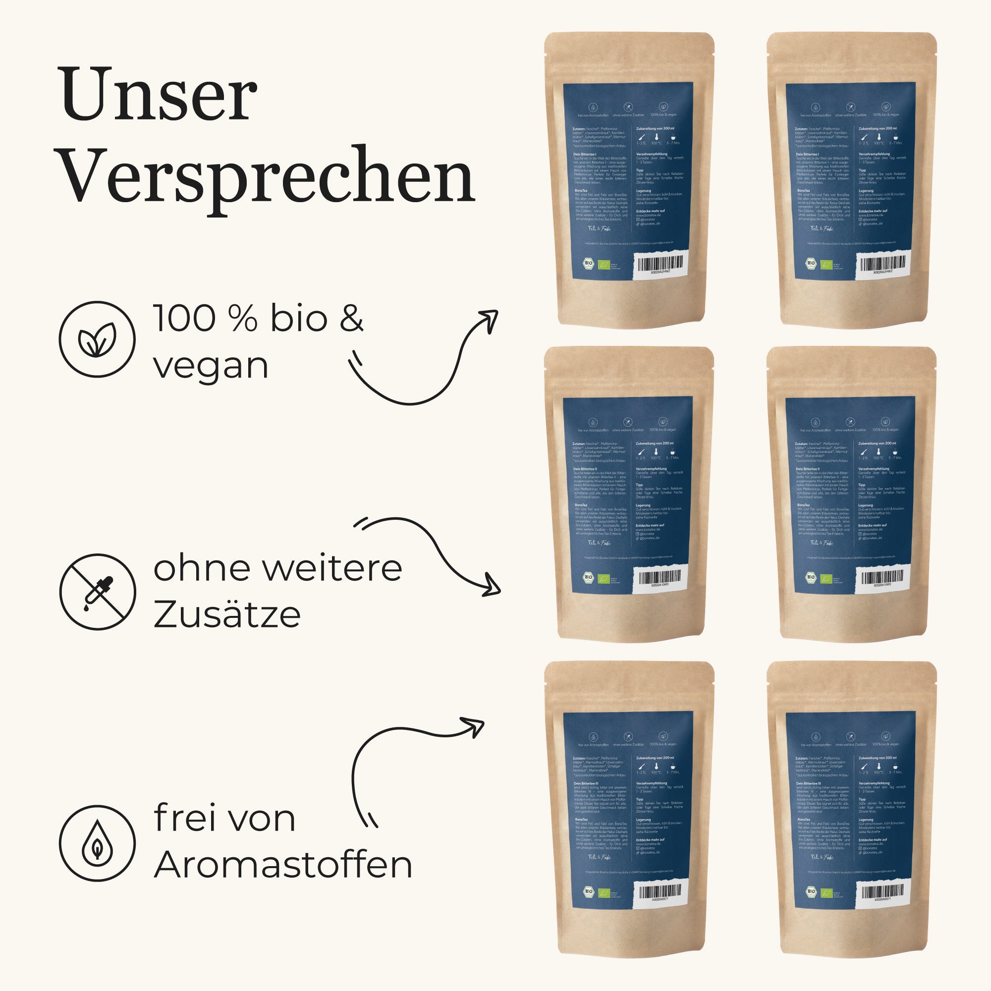 Dein Bittertee Starterset