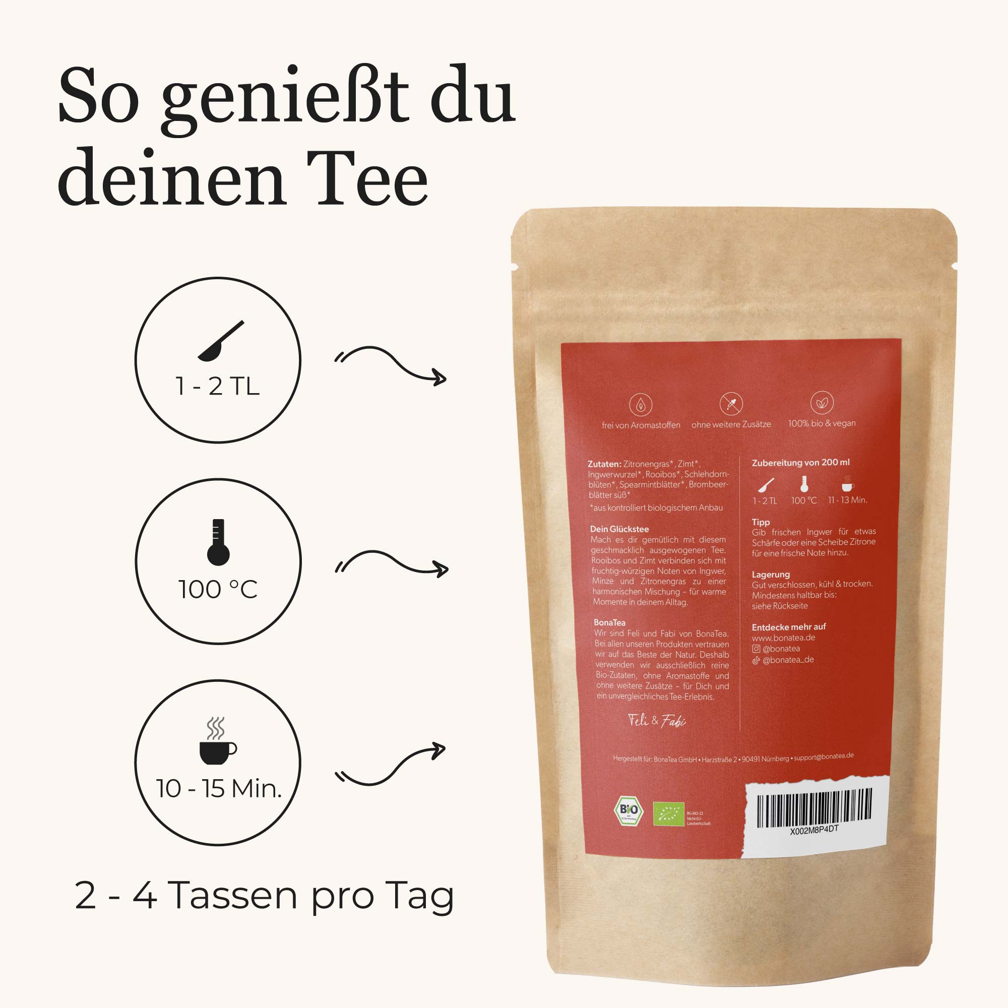 Dein Glückstee
