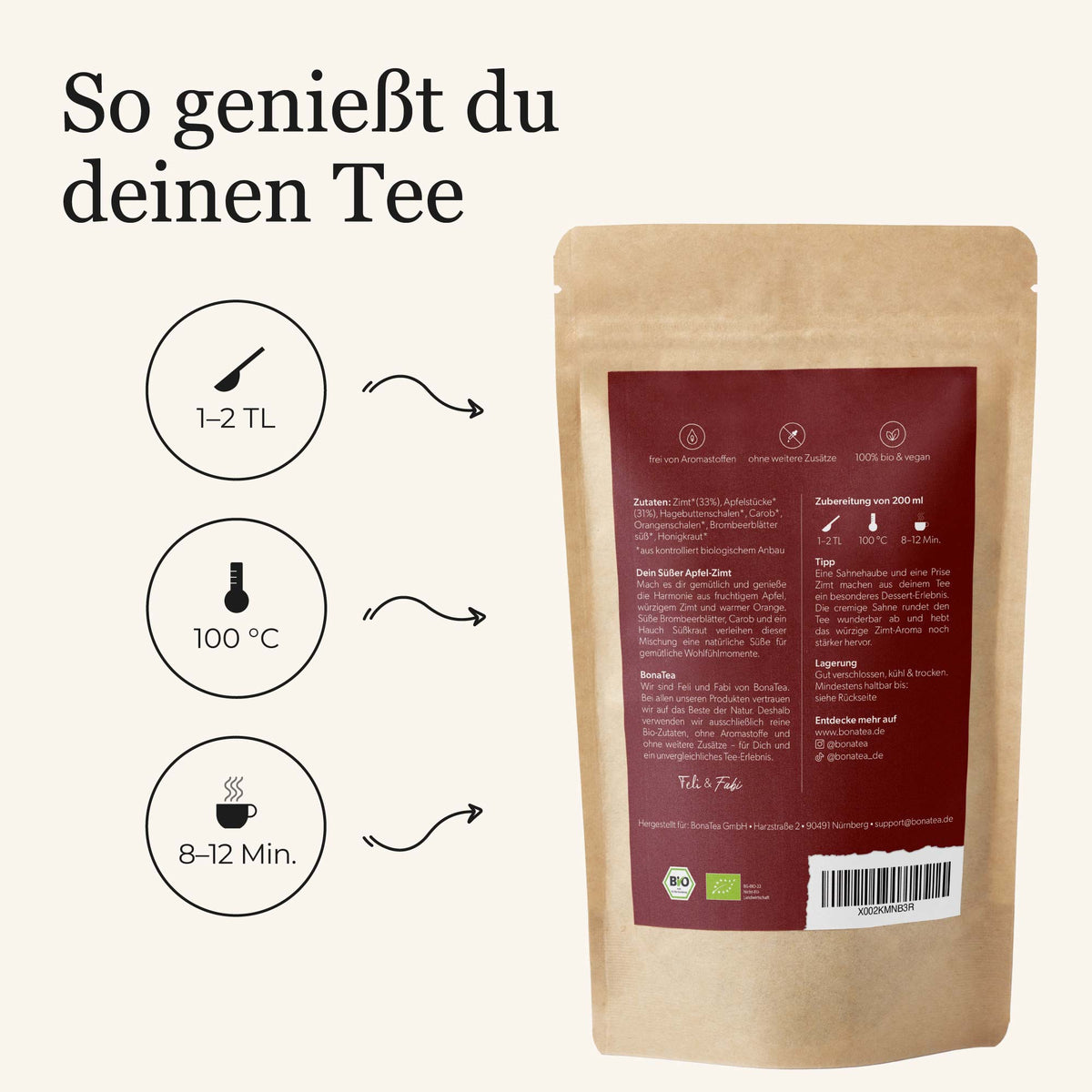 Dein Süßer Apfel-Zimt