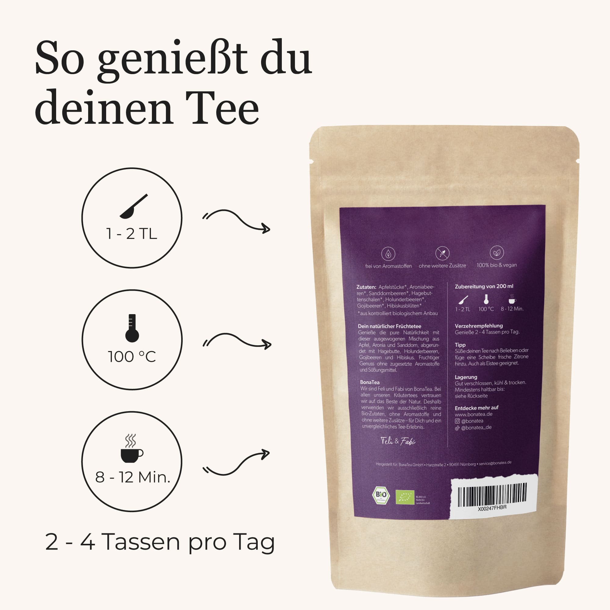 Dein Natürlicher Früchtetee
