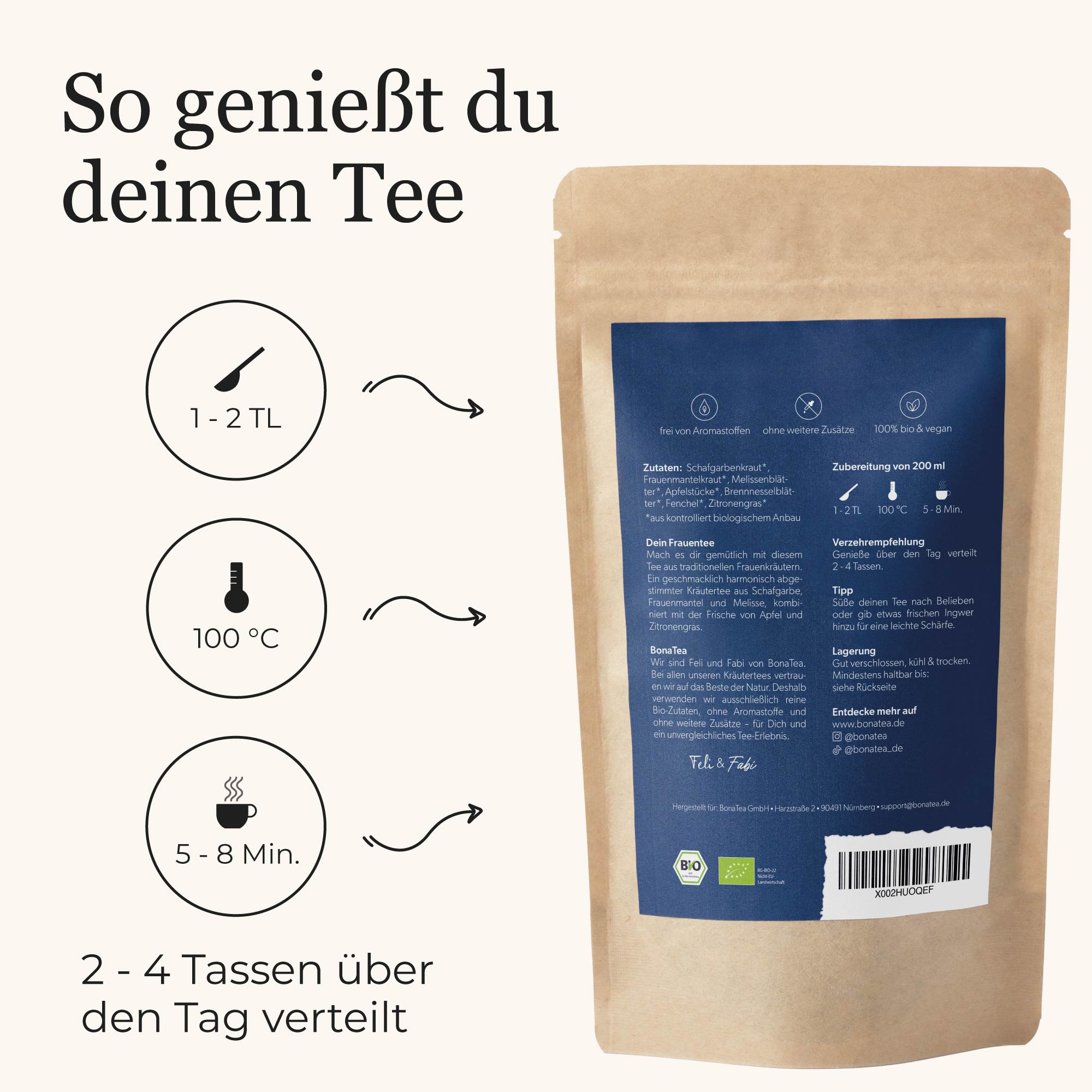 Dein Frauentee