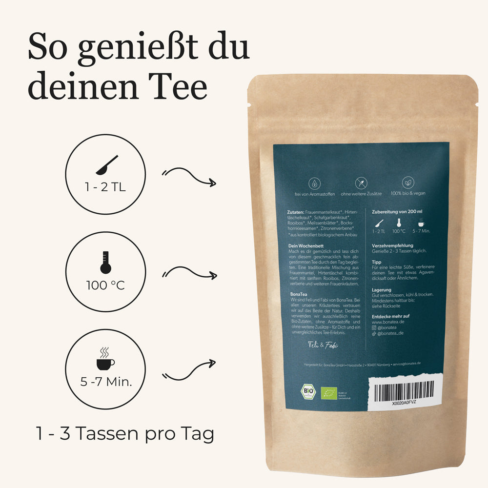 Dein Wochenbett
