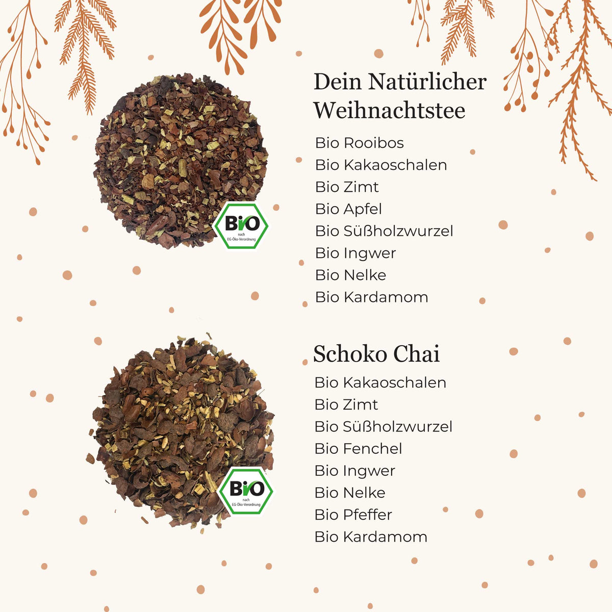 Dein Weihnachtstee Set