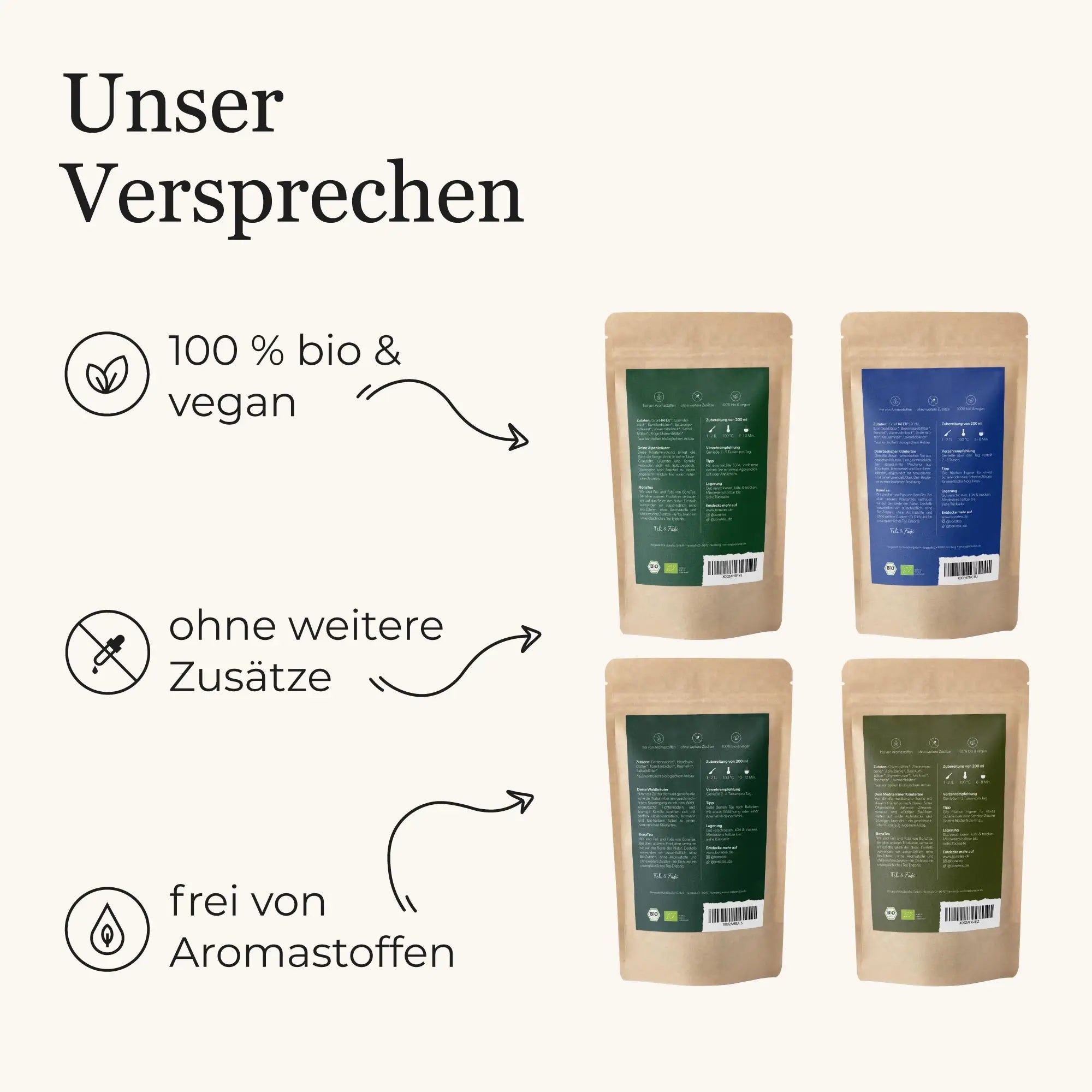 Dein Kräutertee Probierset